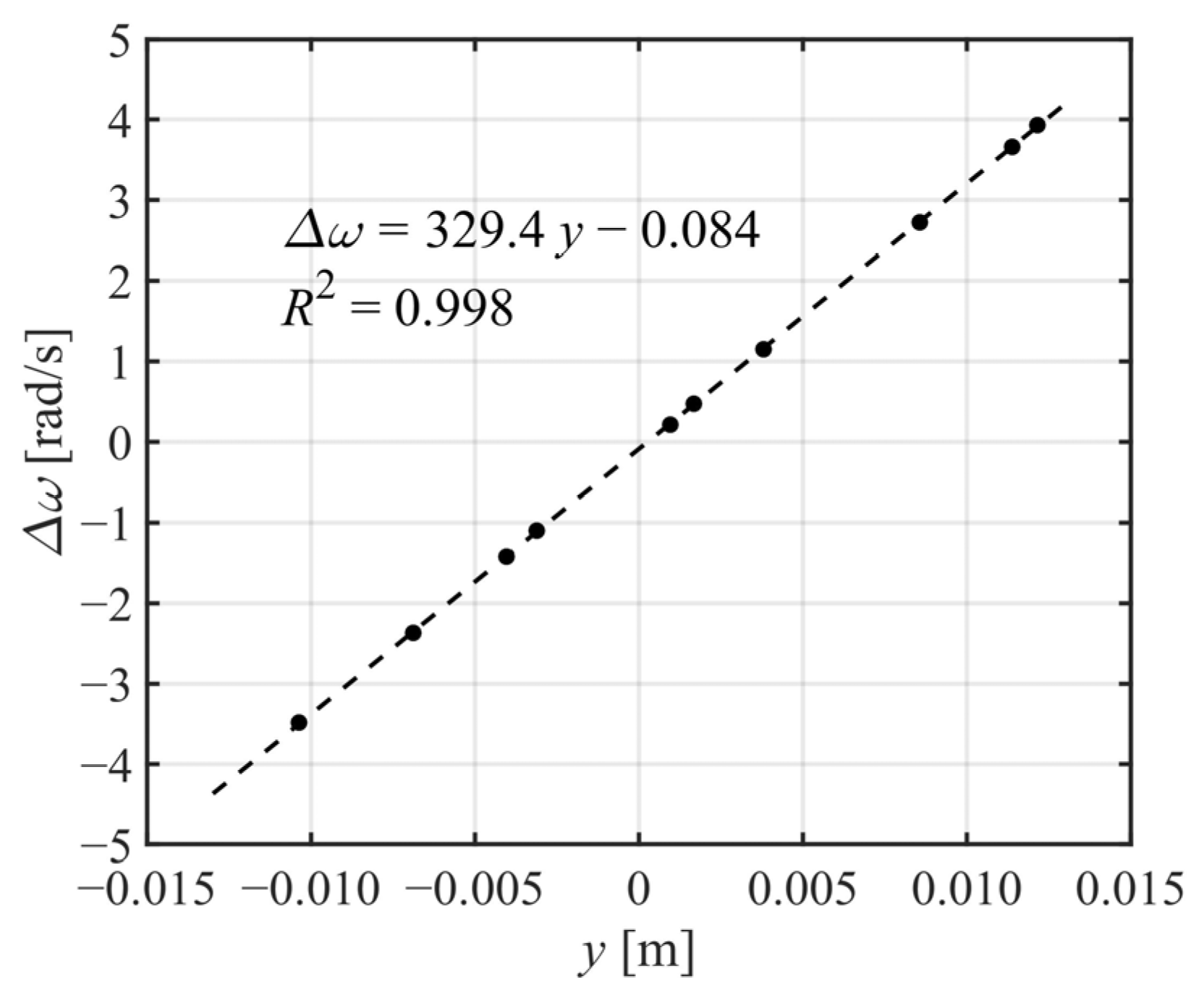 Applsci 14 01548 g032