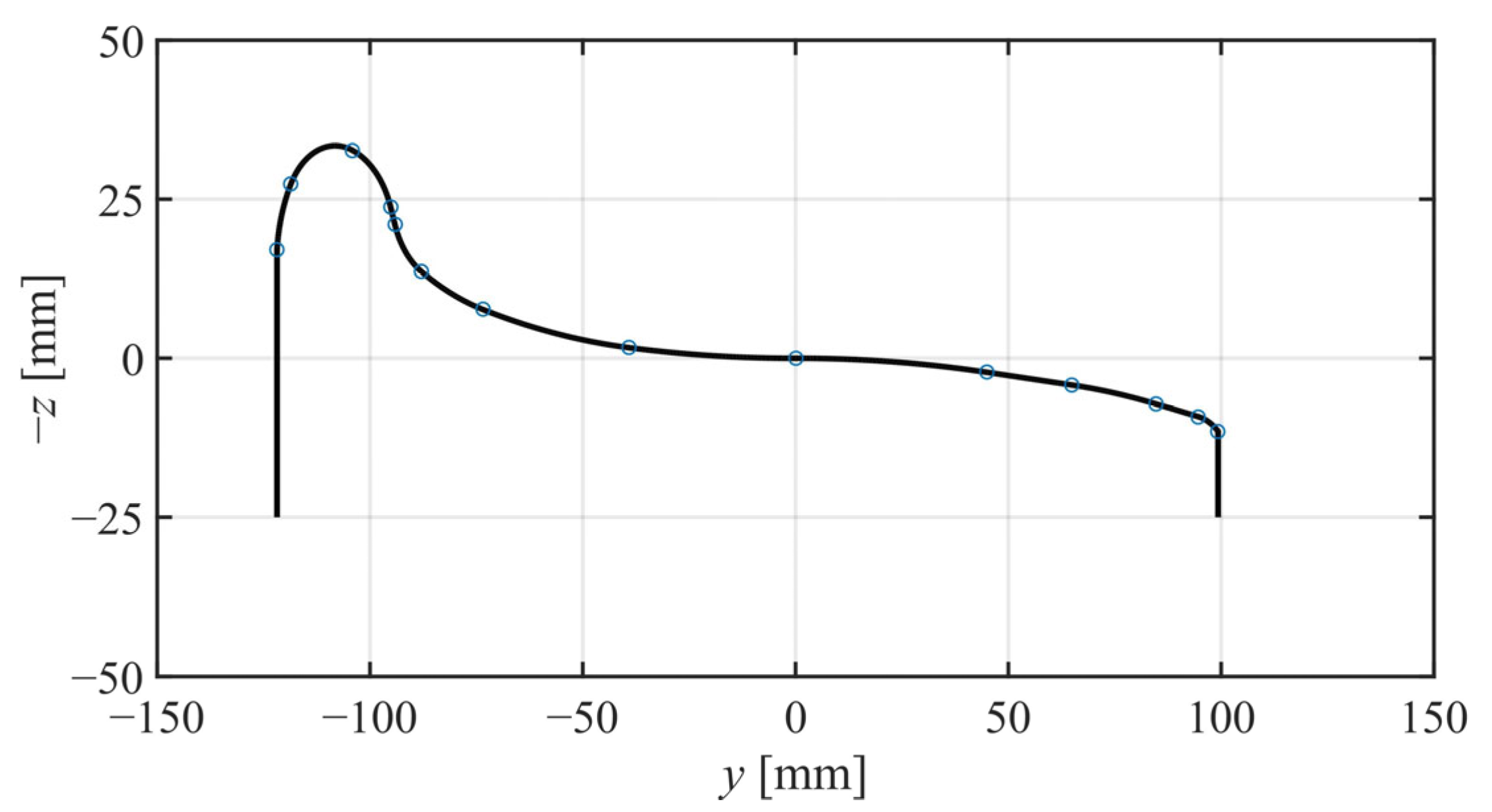 Applsci 14 01548 g037