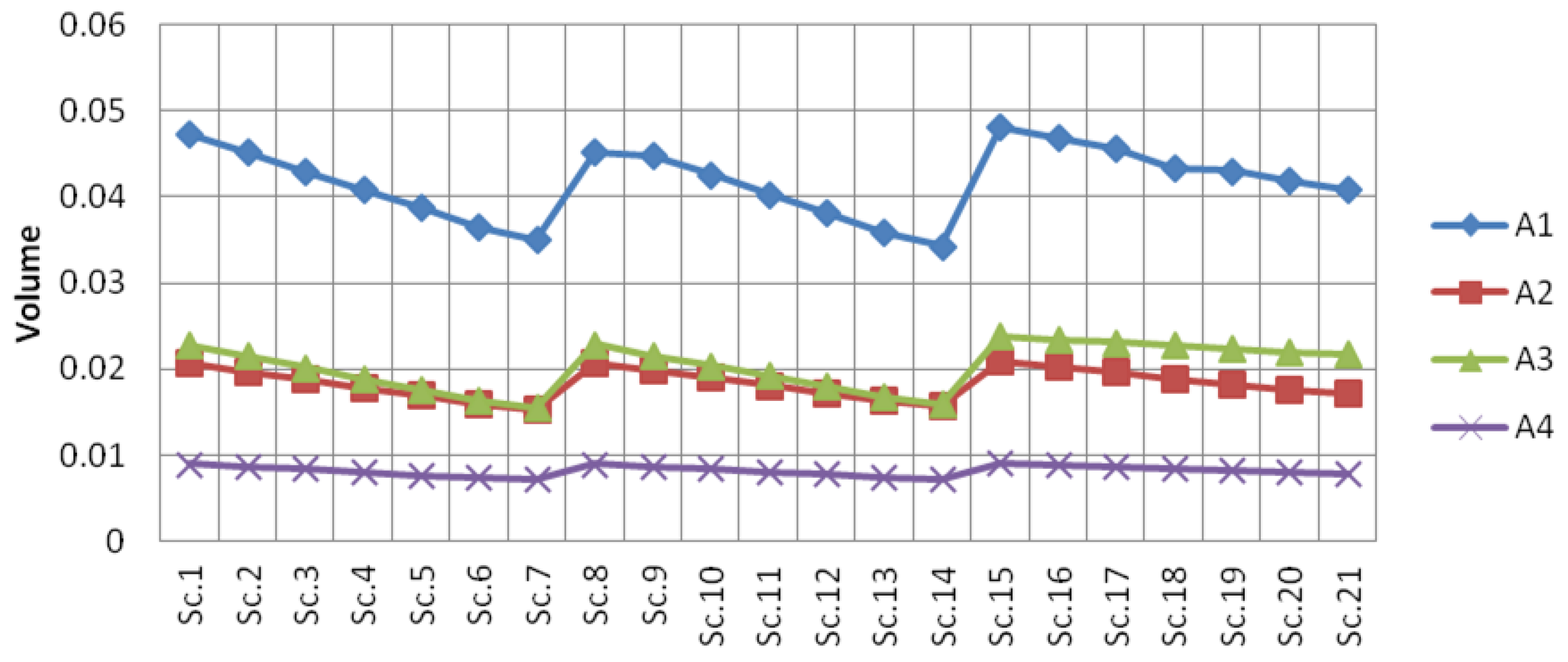 Applsci 14 01549 g002