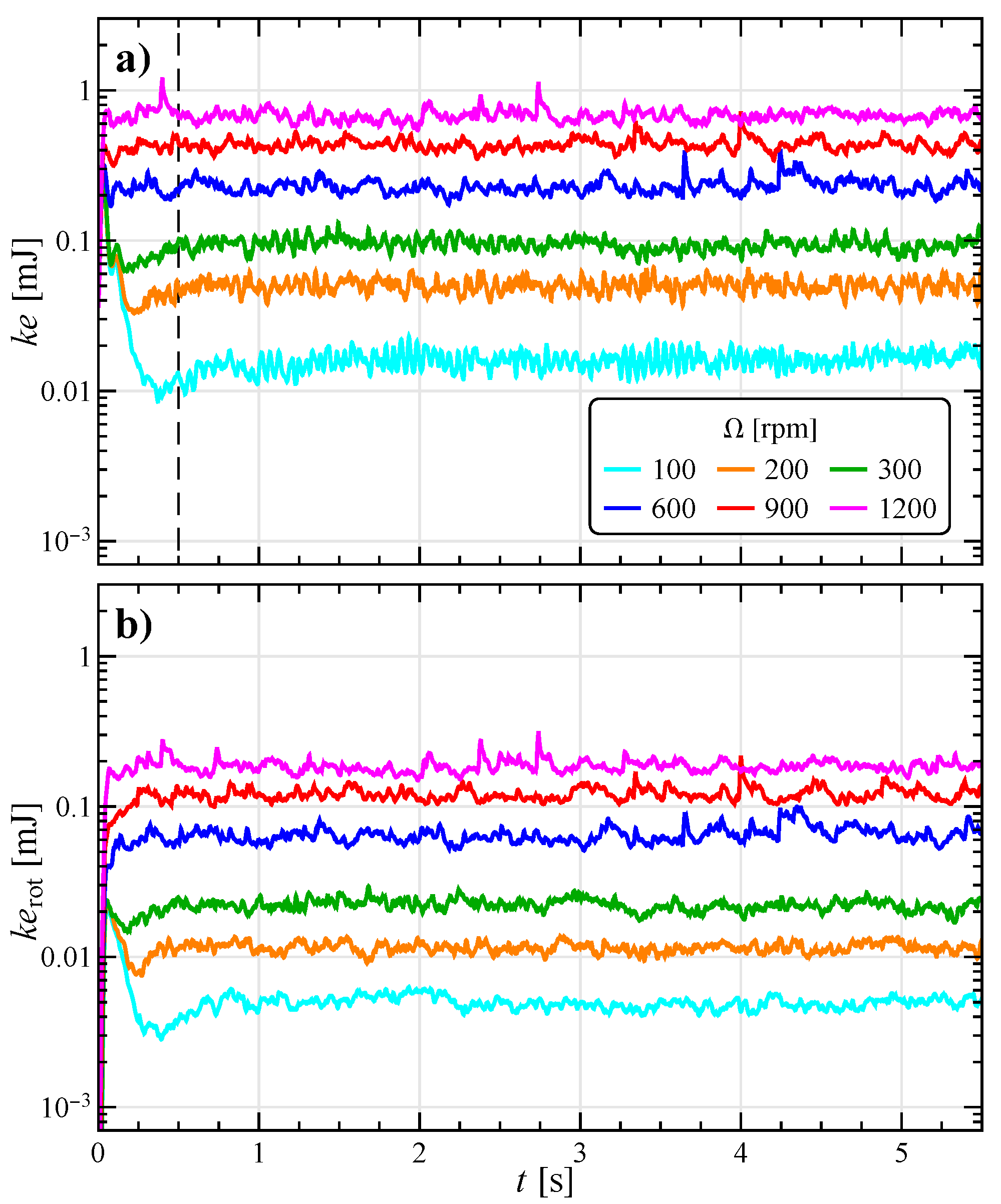 Applsci 14 01550 g002
