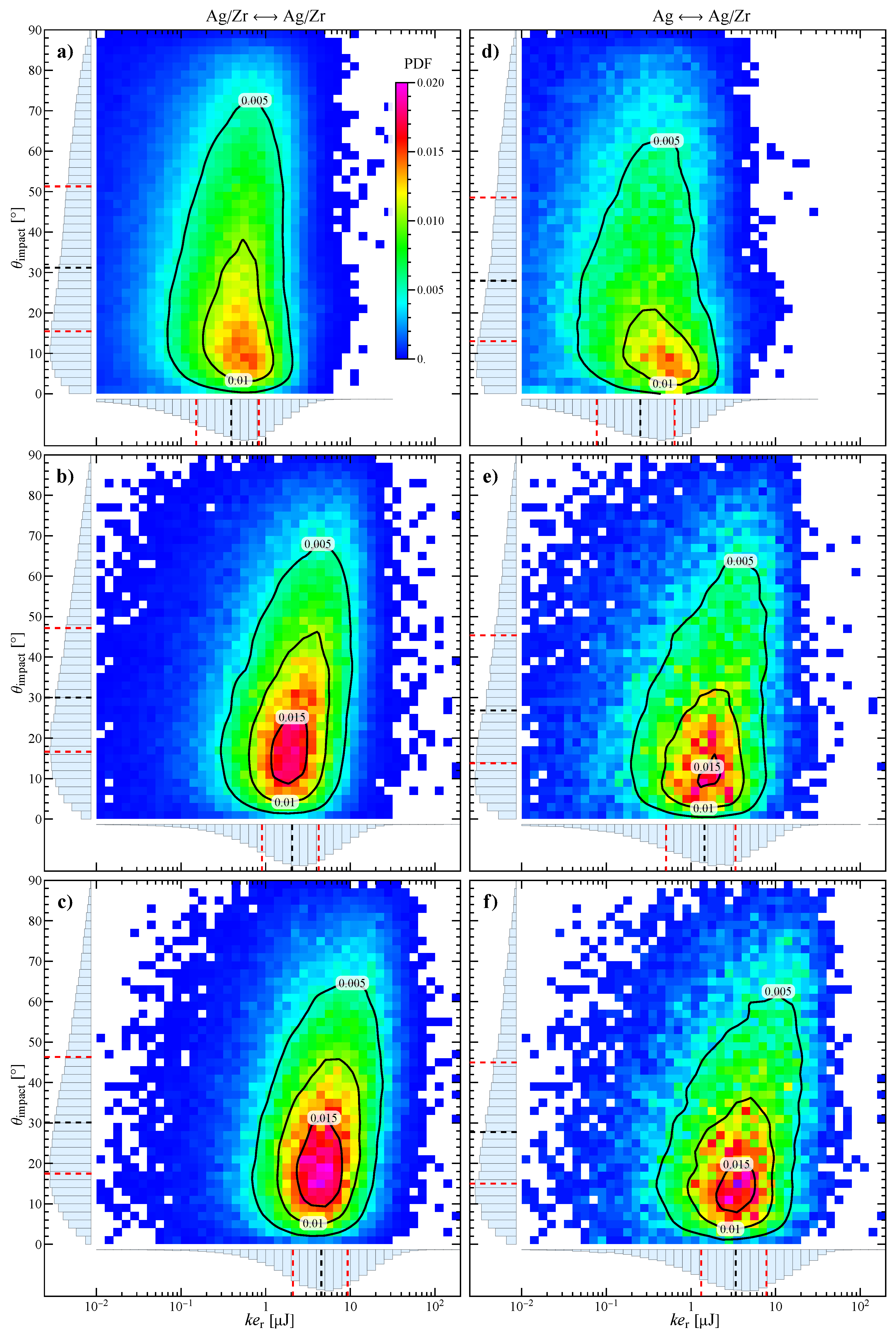 Applsci 14 01550 g005