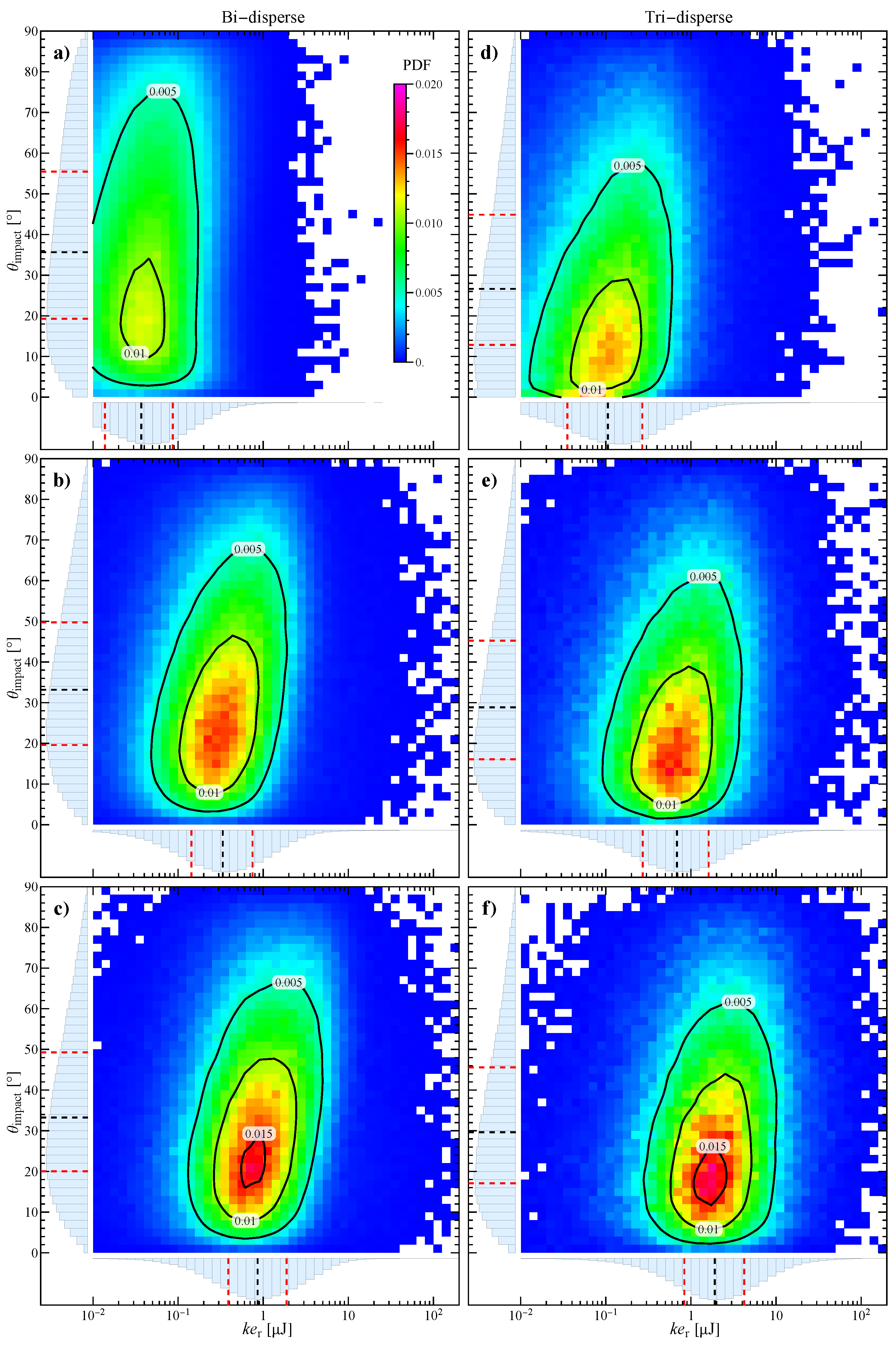 Applsci 14 01550 g007