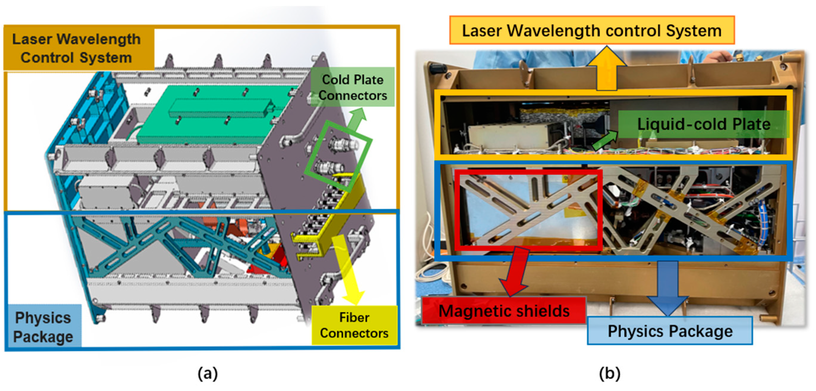 Applsci 14 01551 g001