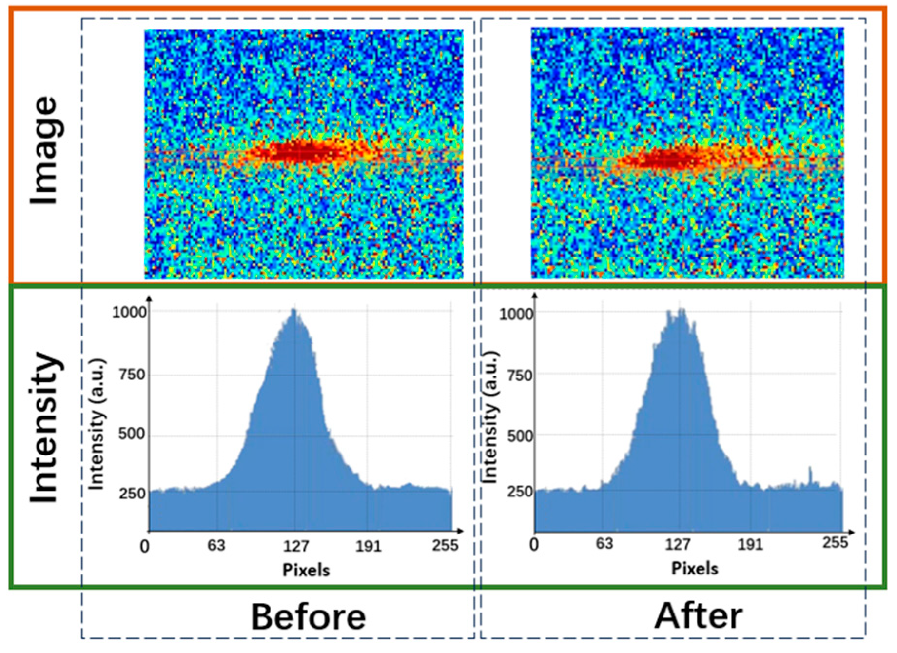 Applsci 14 01551 g007