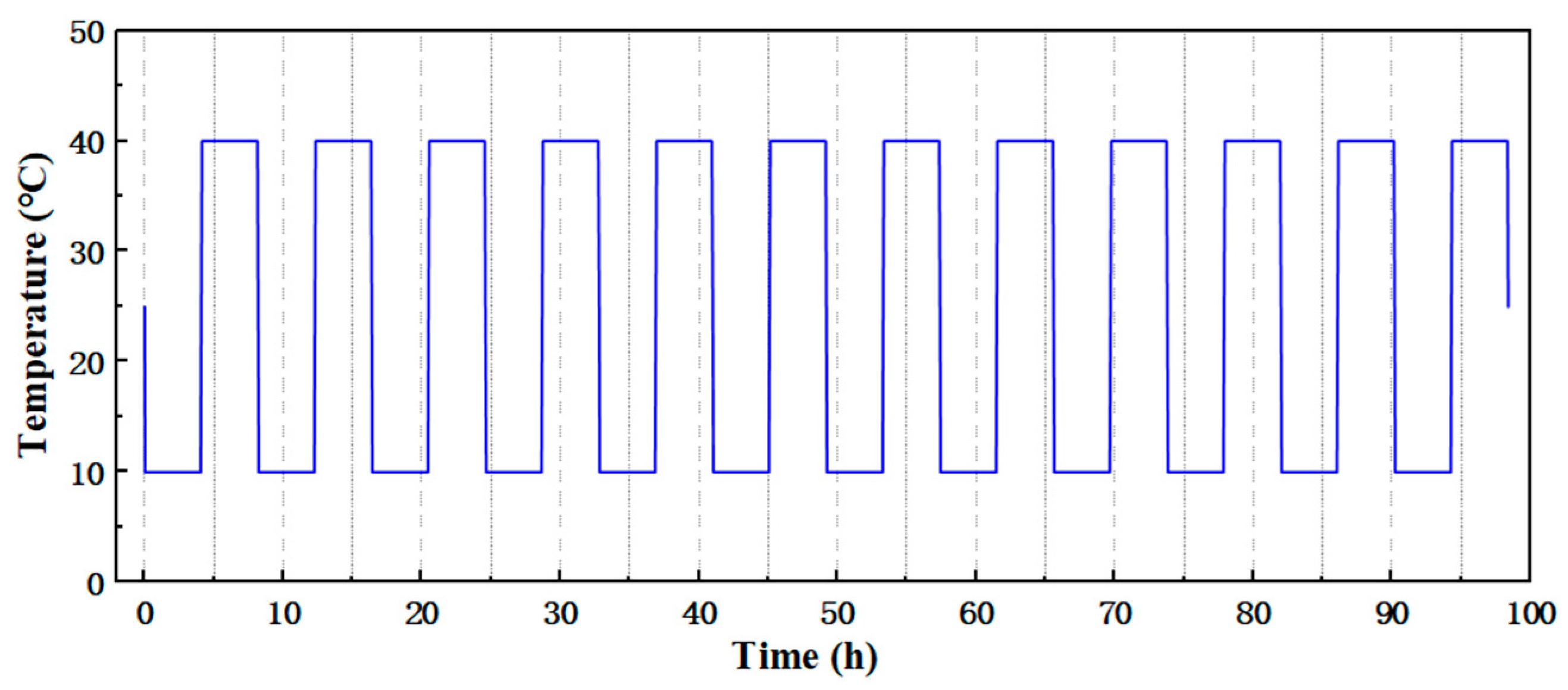 Applsci 14 01551 g008