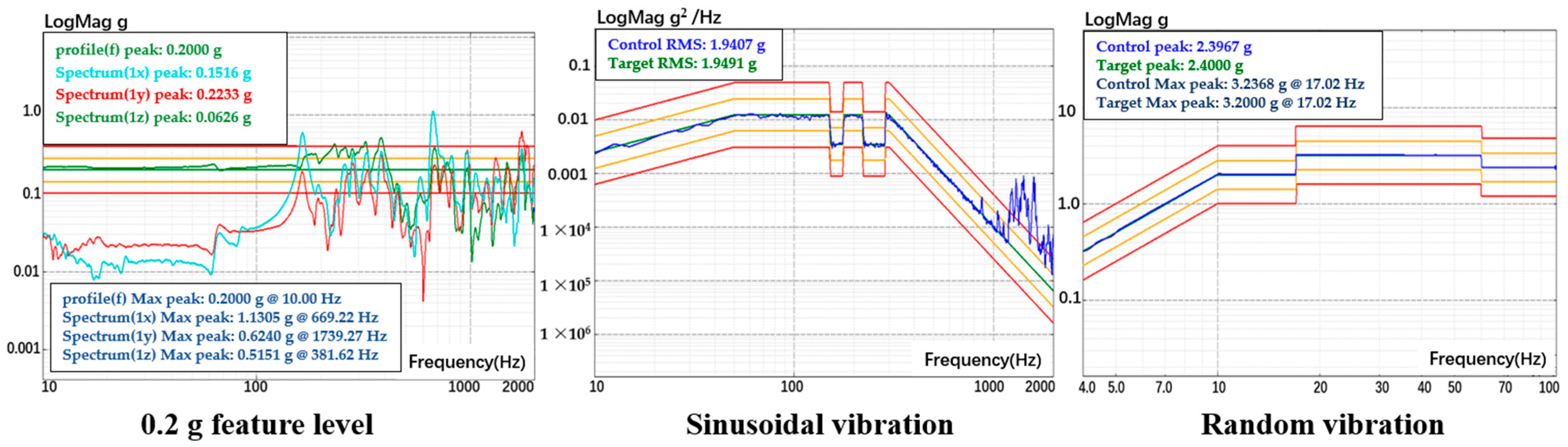 Applsci 14 01551 g009