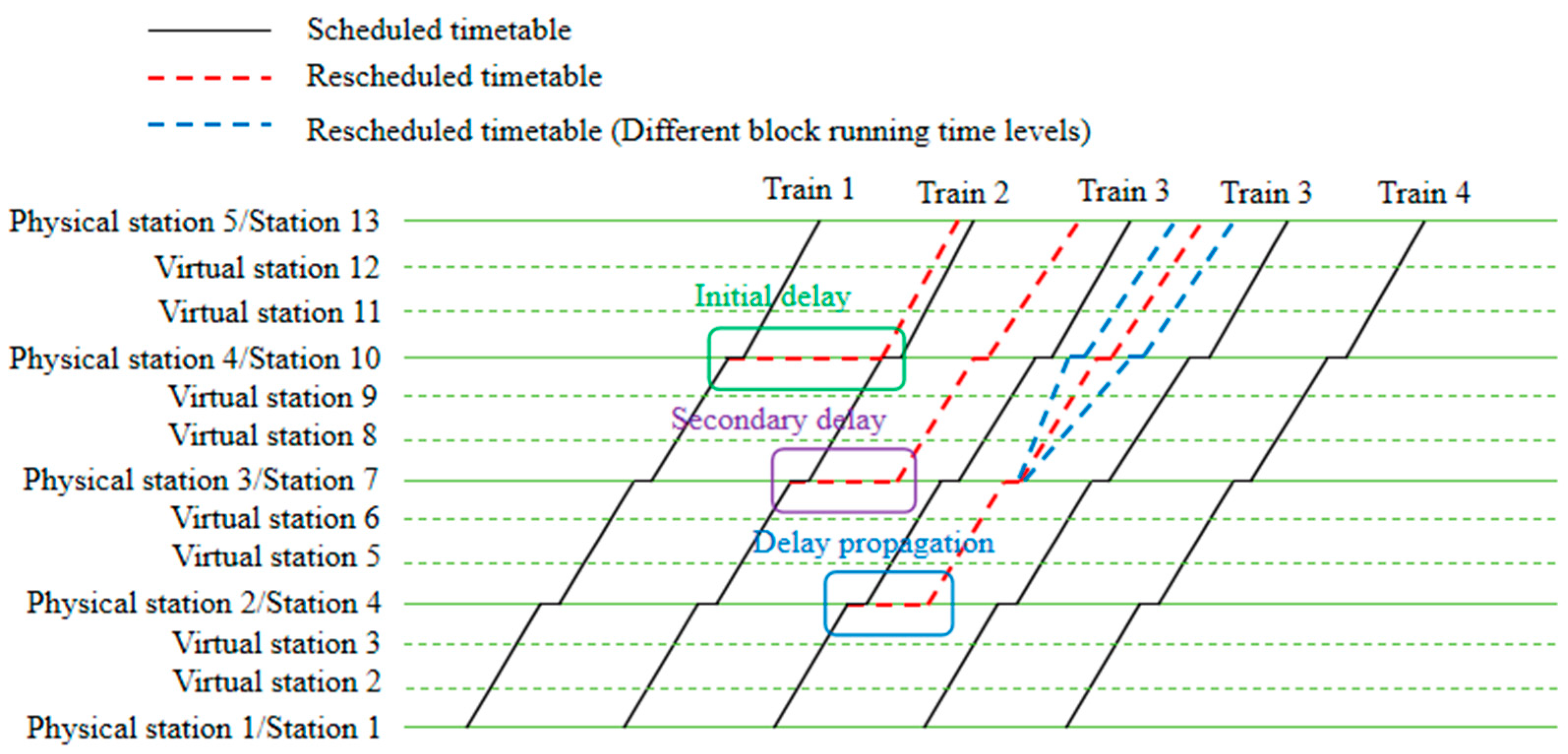 Applsci 14 01552 g002