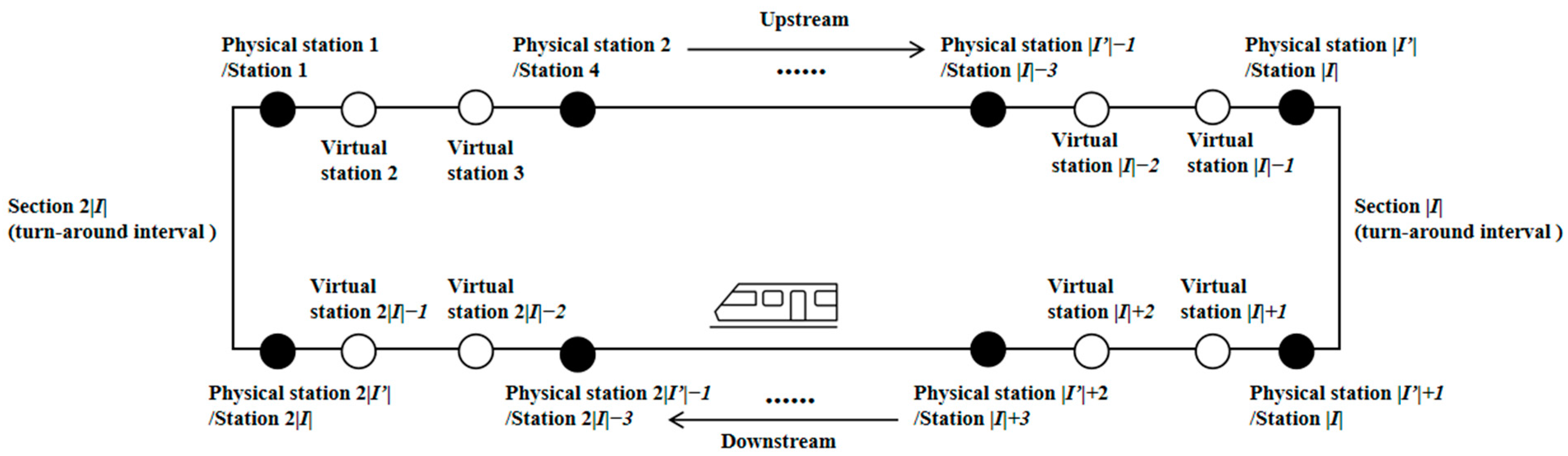 Applsci 14 01552 g003