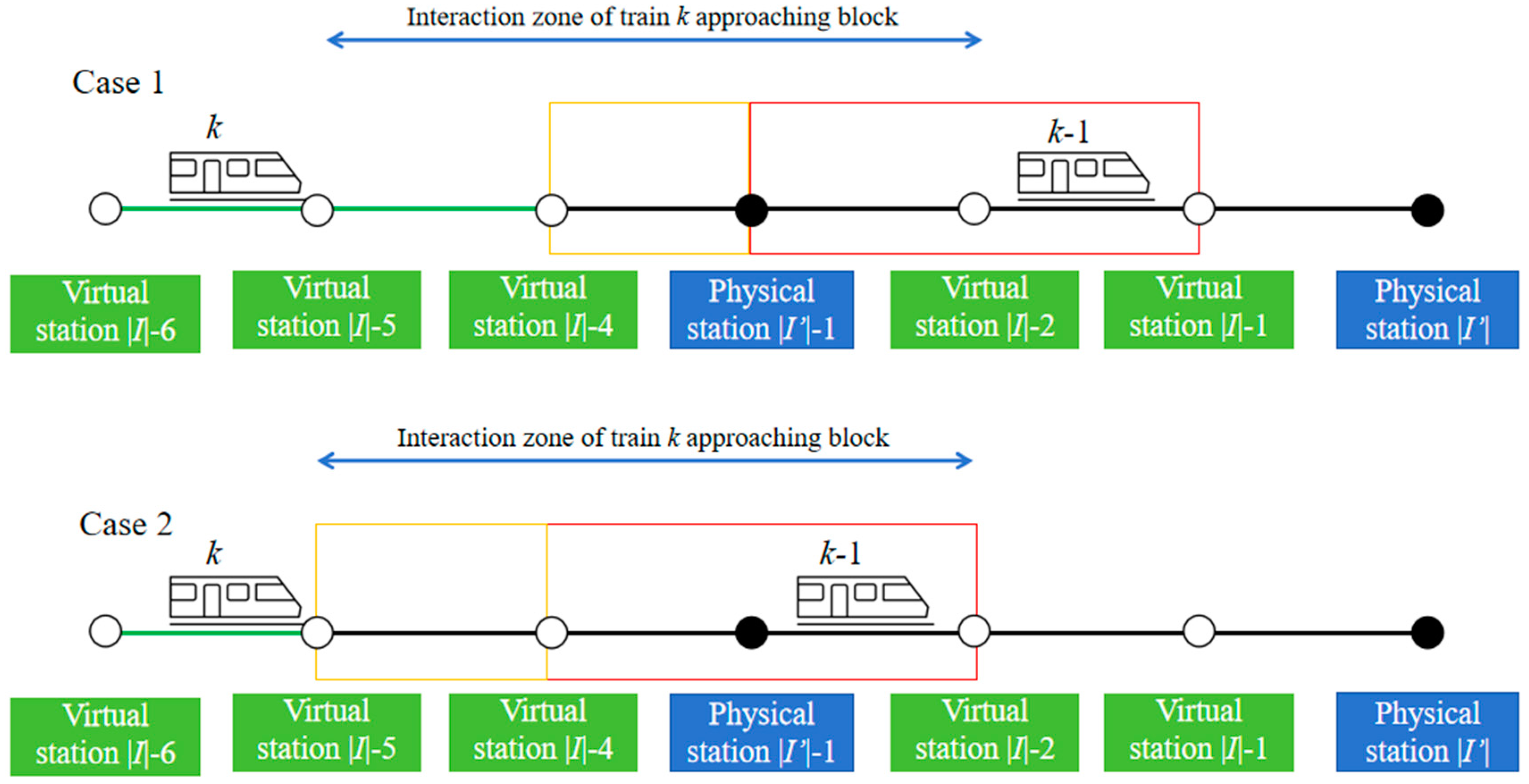 Applsci 14 01552 g004