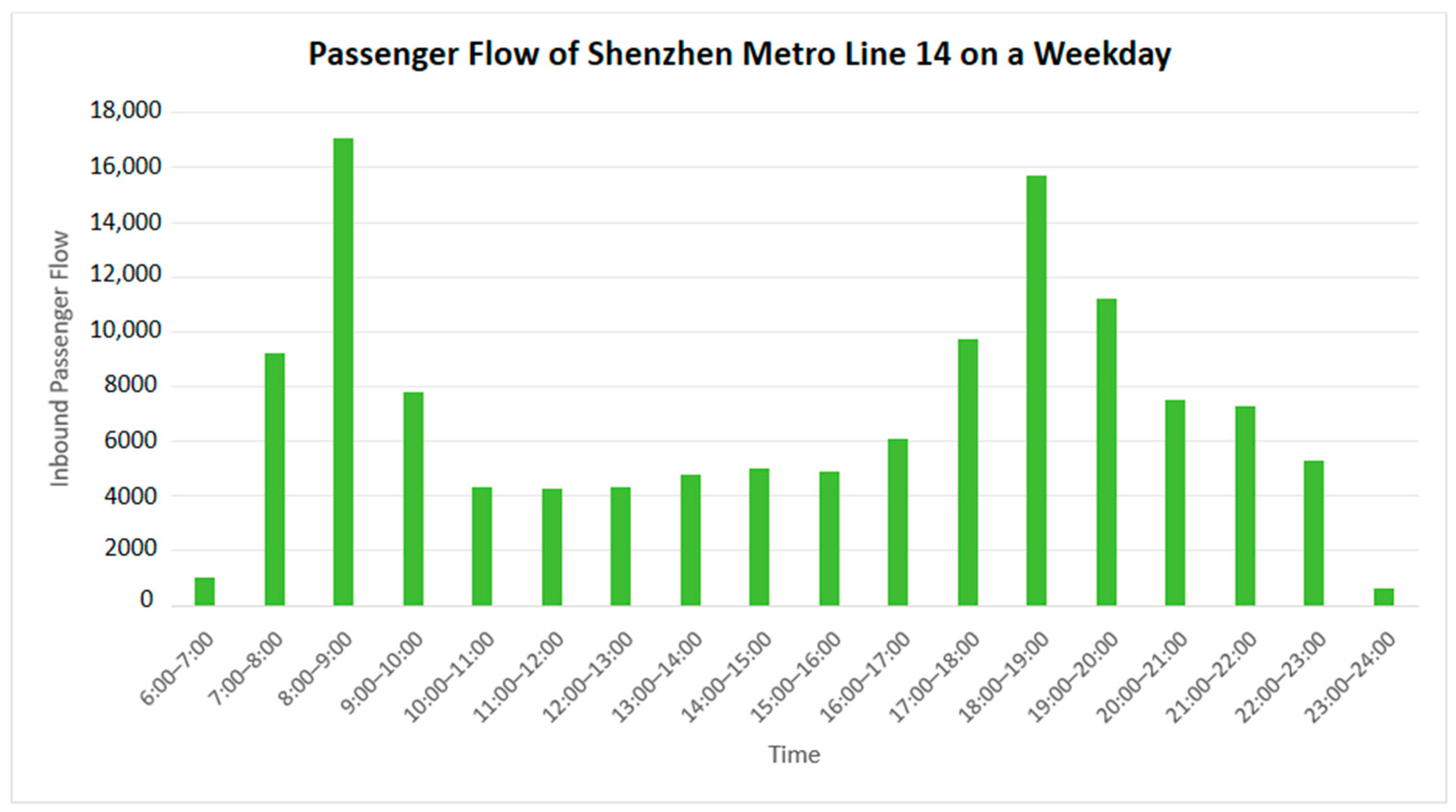 Applsci 14 01552 g008