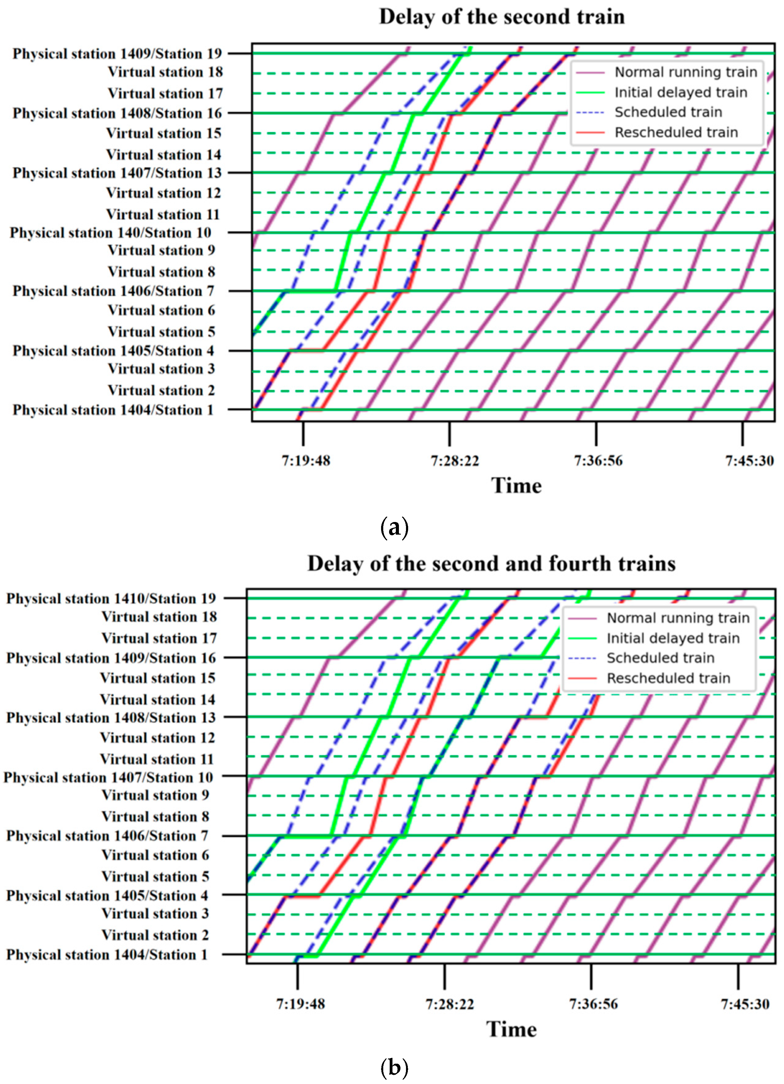 Applsci 14 01552 g010