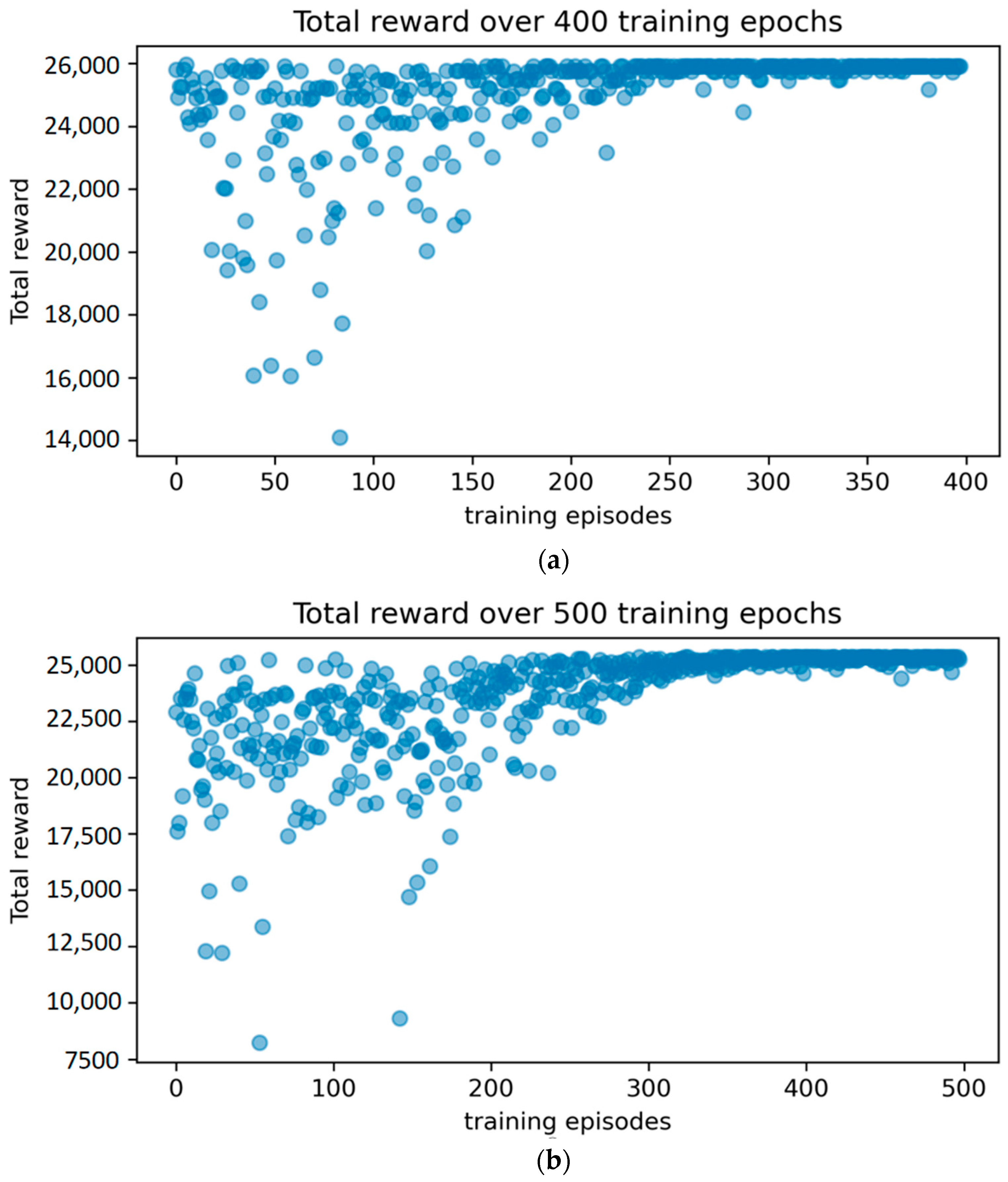 Applsci 14 01552 g011