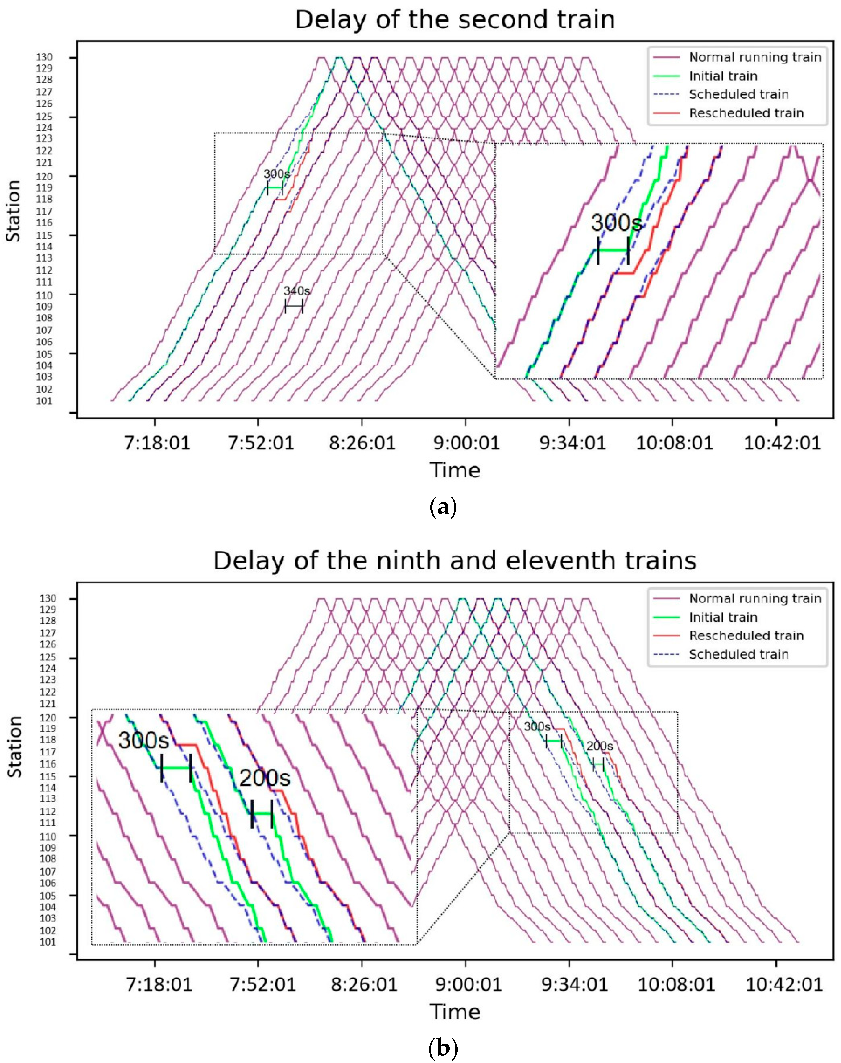 Applsci 14 01552 g013