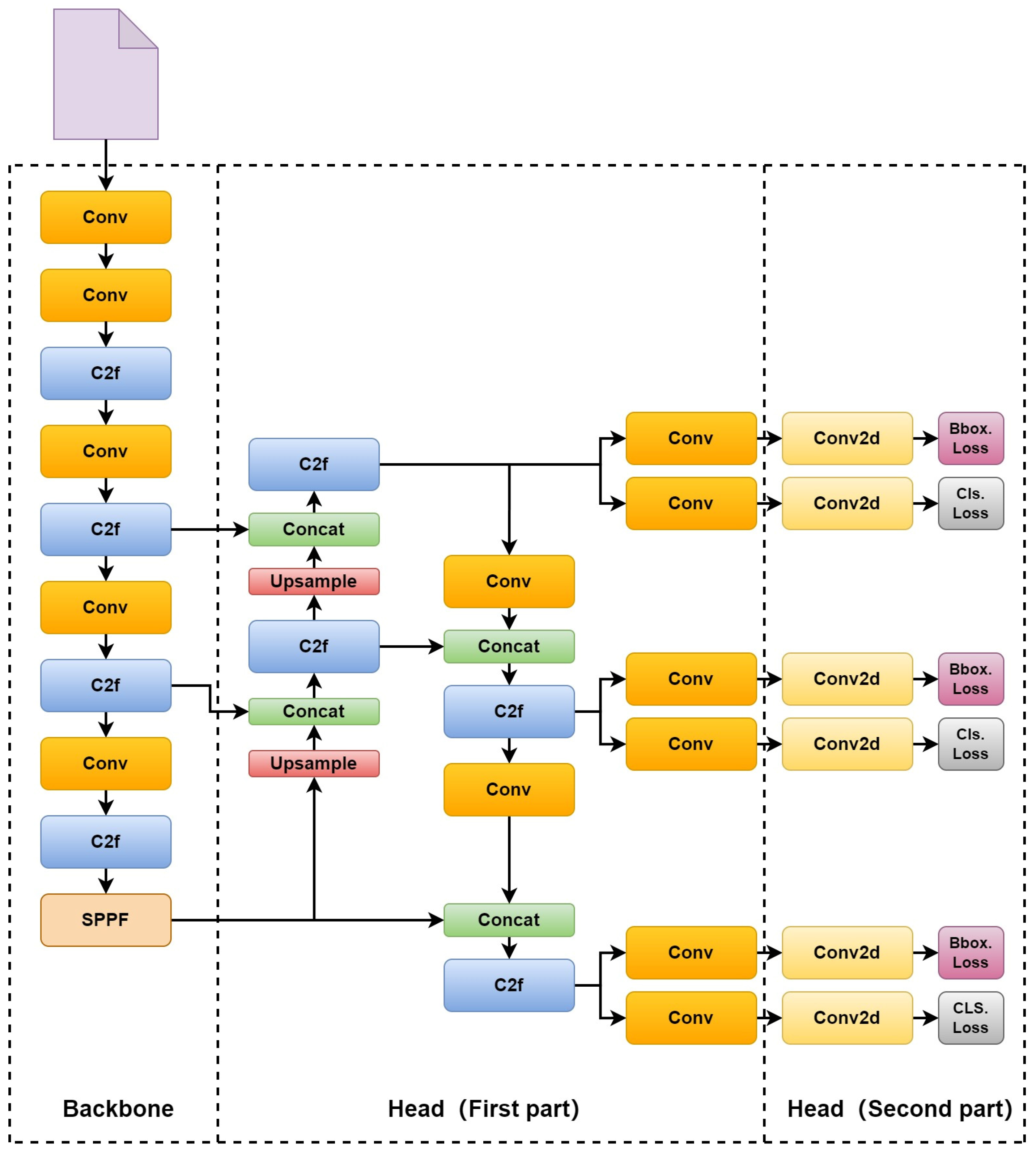 Applsci 14 01557 g001