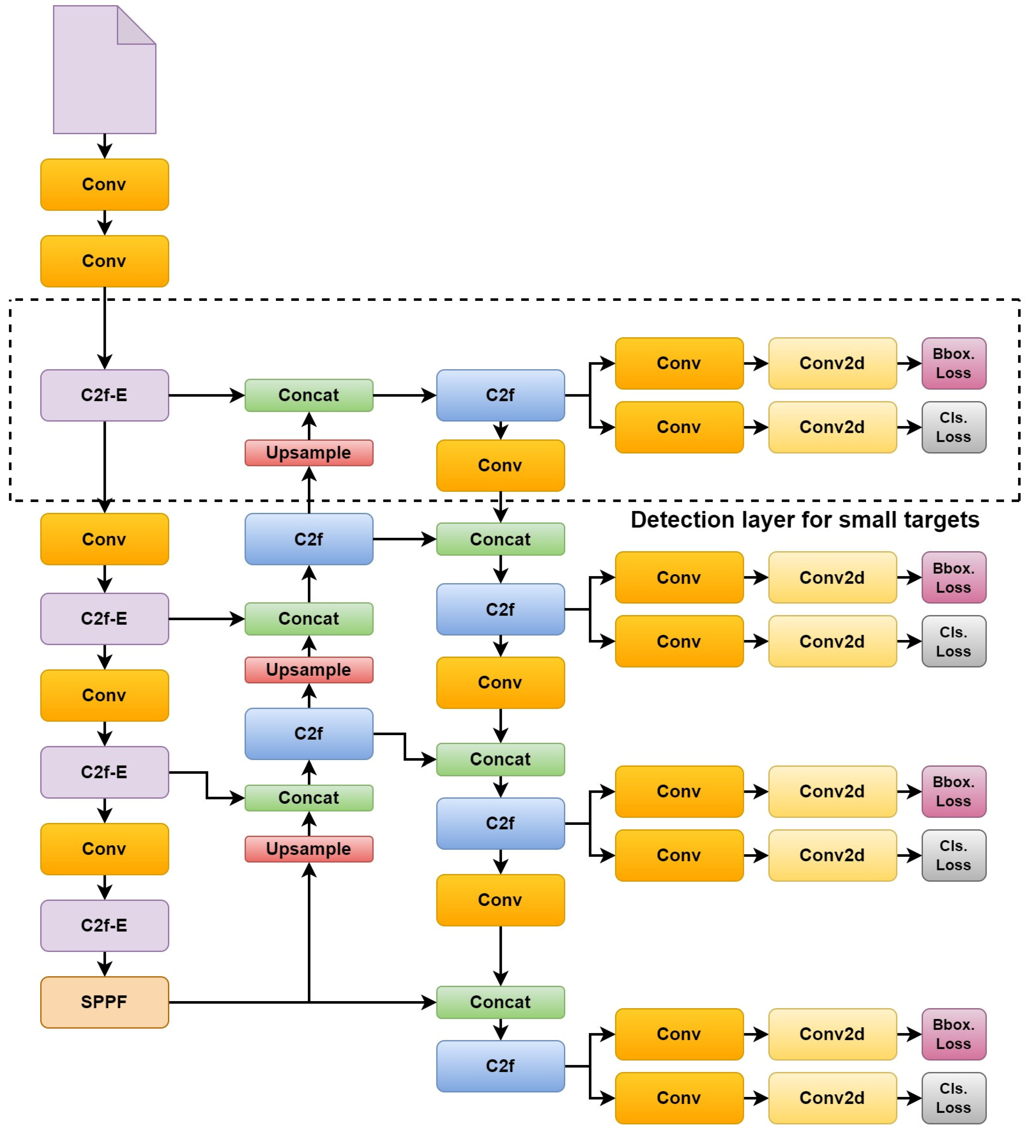 Applsci 14 01557 g002