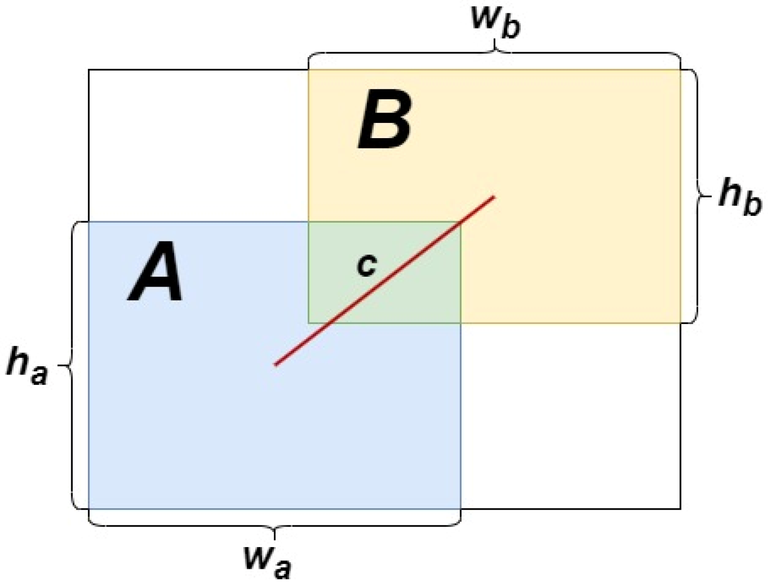 Applsci 14 01557 g006