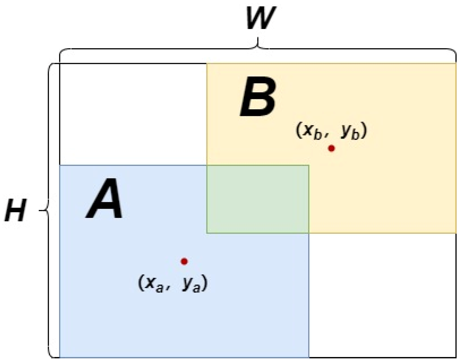 Applsci 14 01557 g007