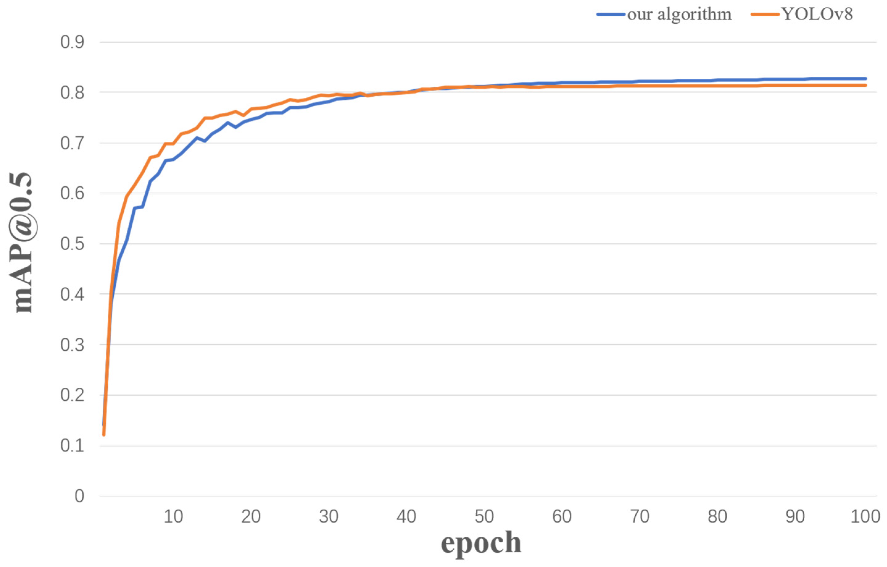 Applsci 14 01557 g010