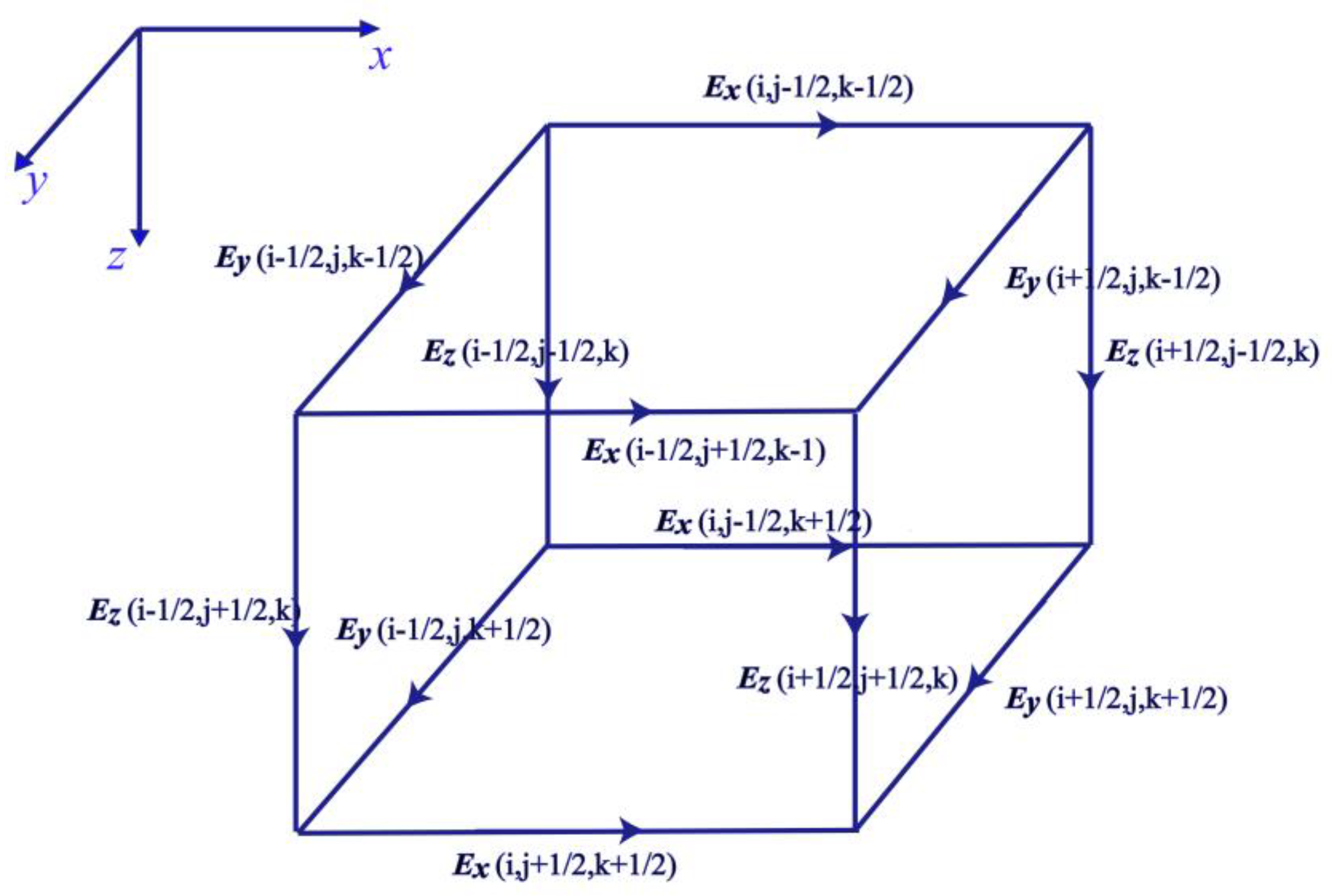 Applsci 14 01560 g001