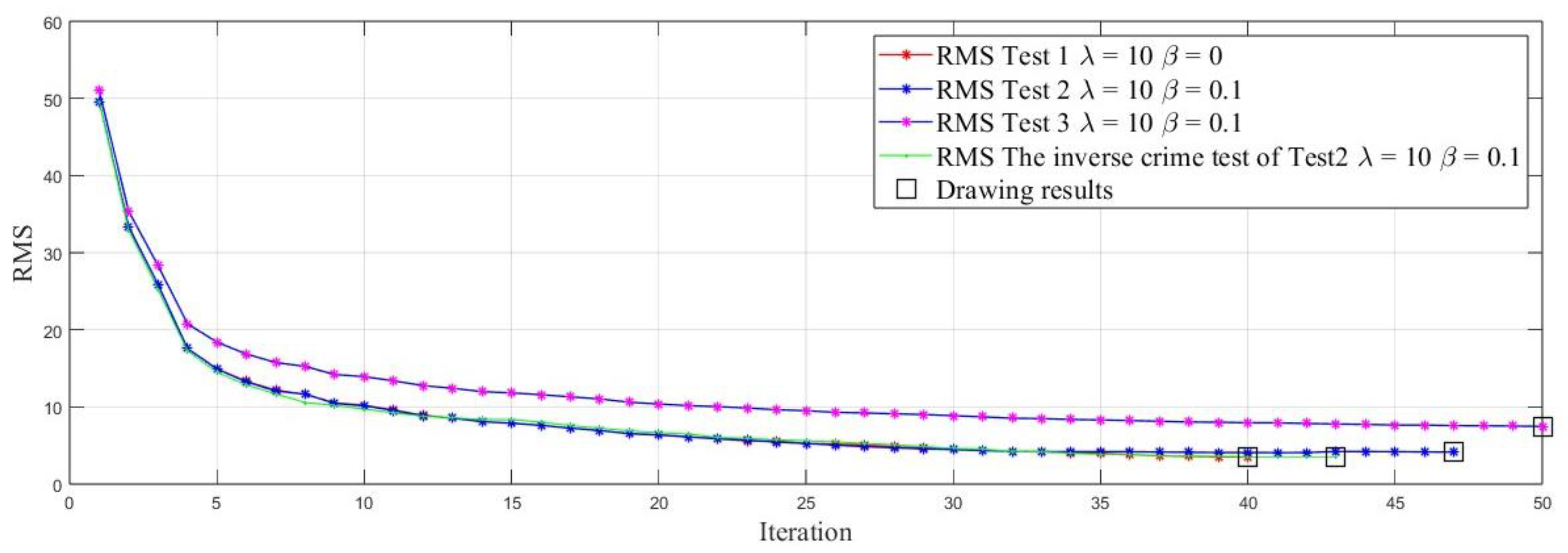 Applsci 14 01560 g006