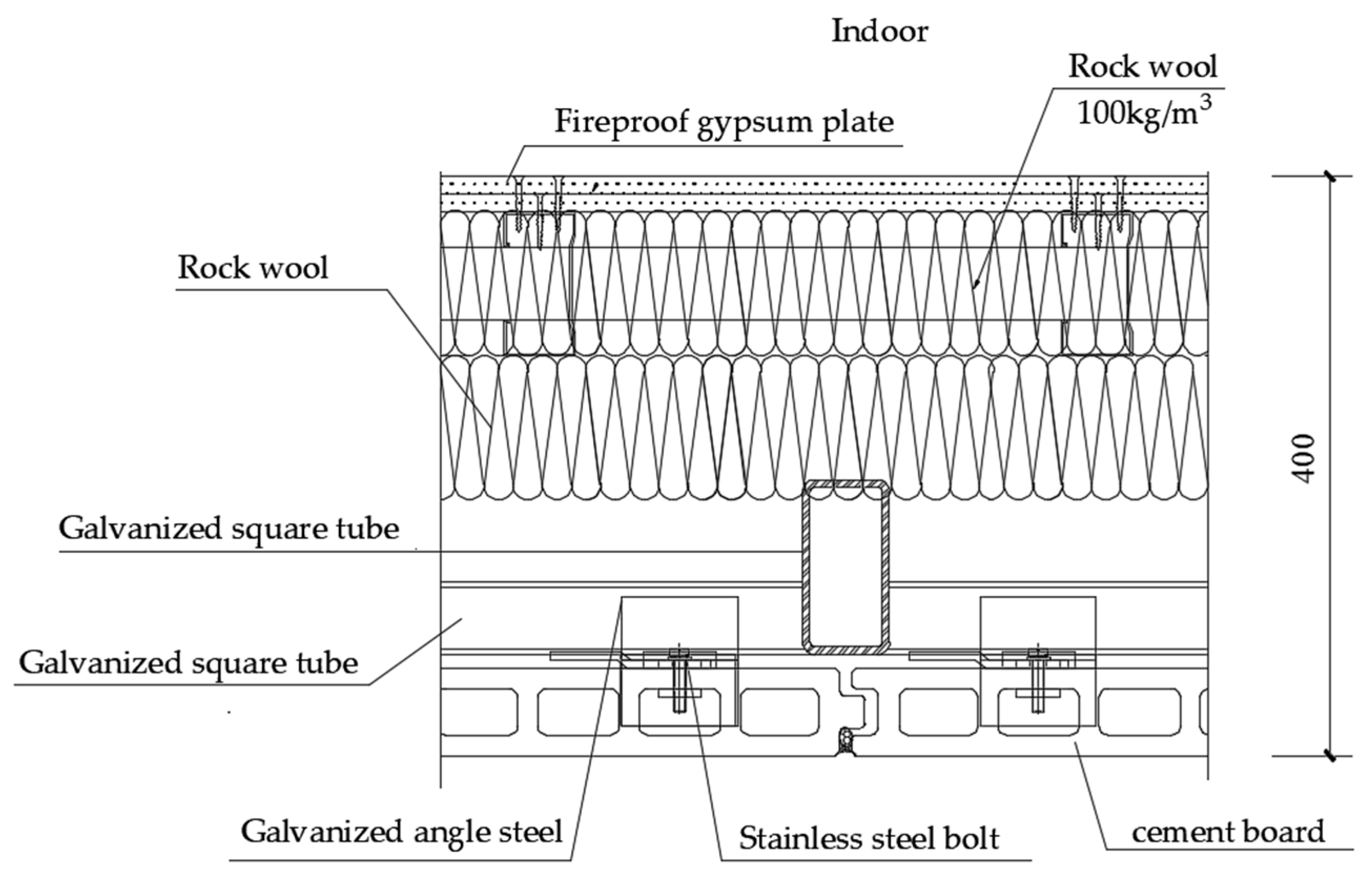 Applsci 14 01562 g002