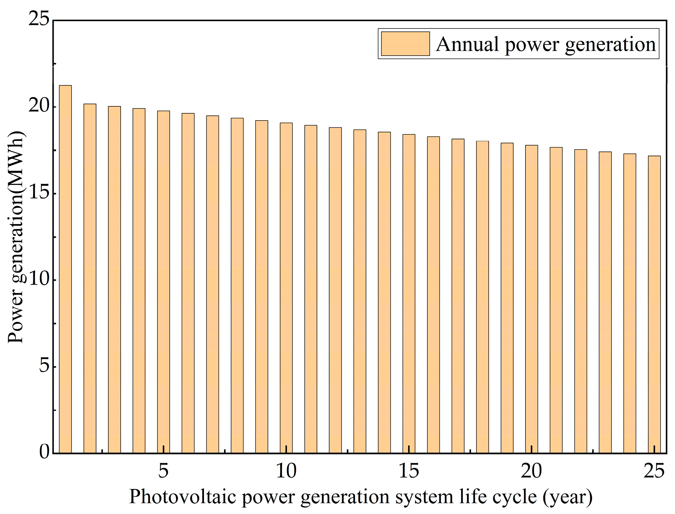 Applsci 14 01562 g008