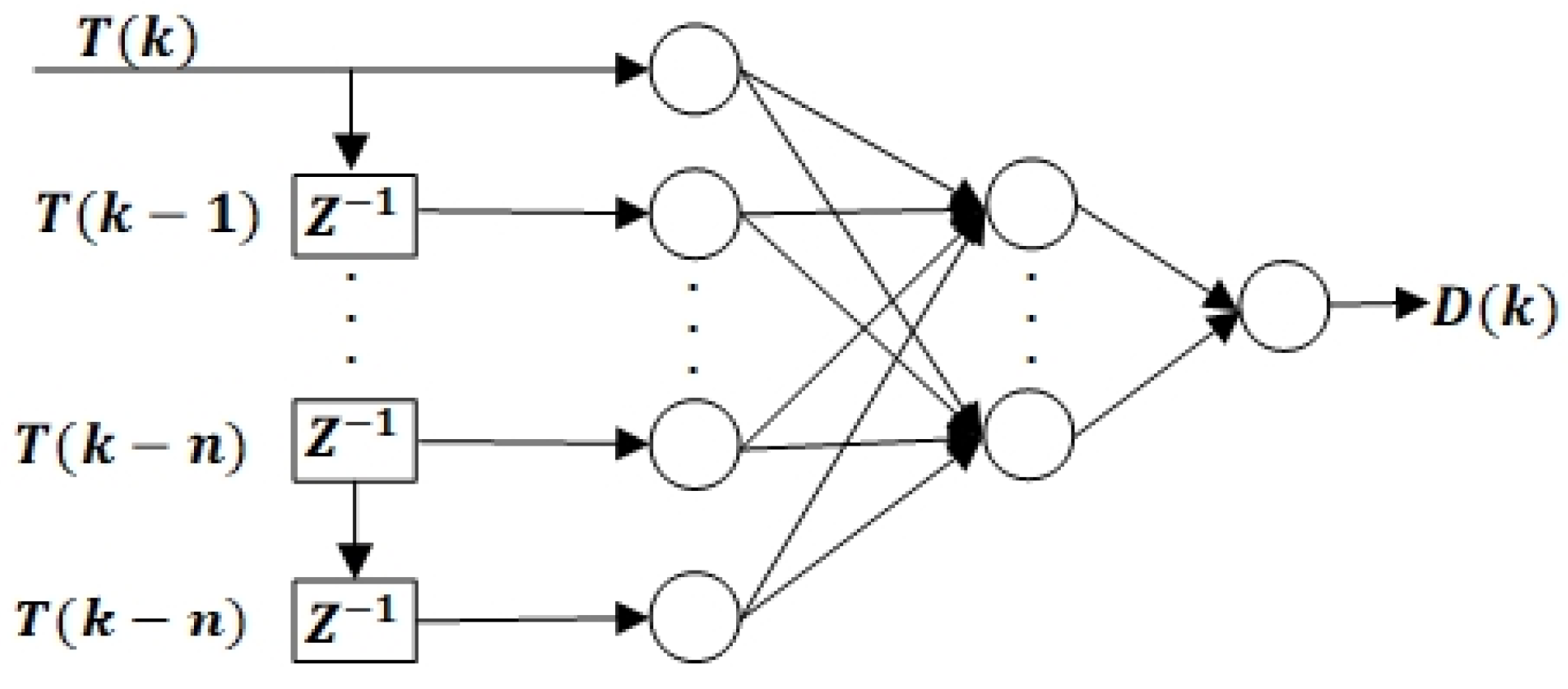 Applsci 14 01569 g005