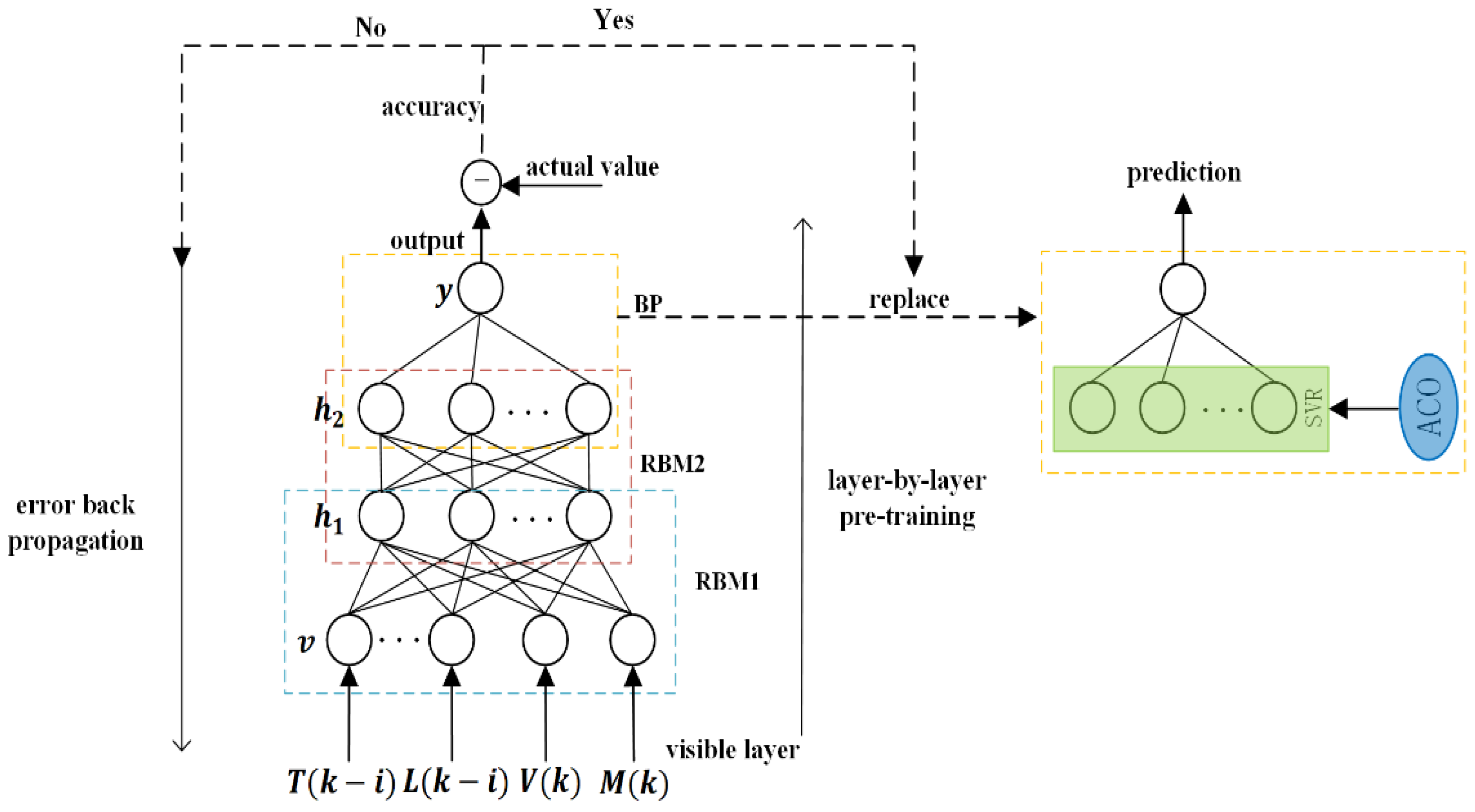 Applsci 14 01569 g007