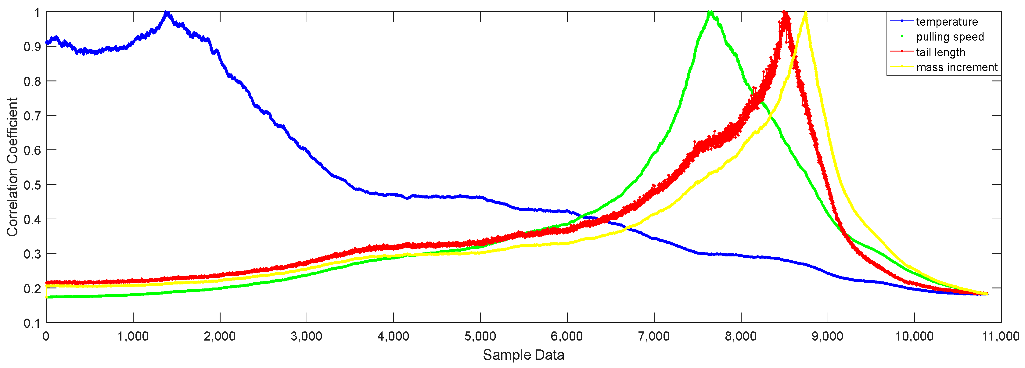 Applsci 14 01569 g008