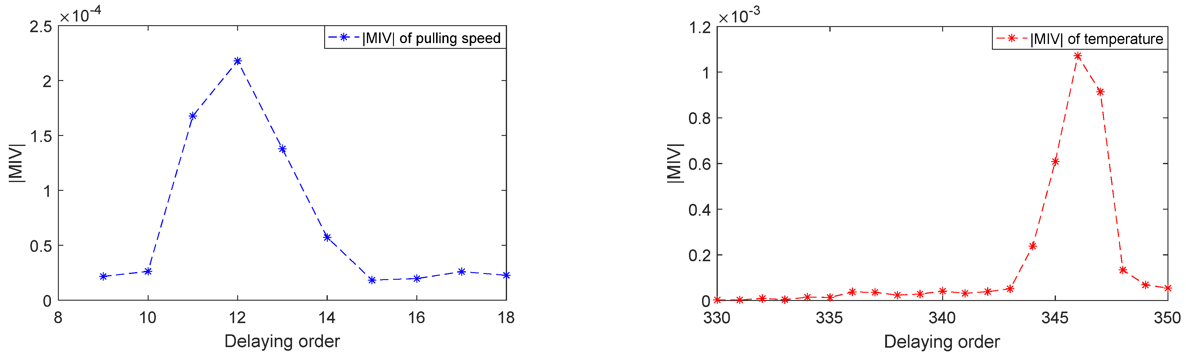 Applsci 14 01569 g009