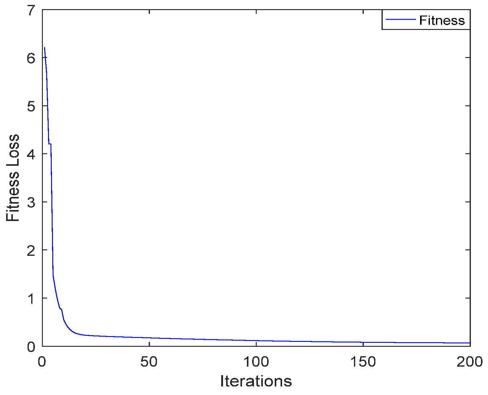 Applsci 14 01569 g011