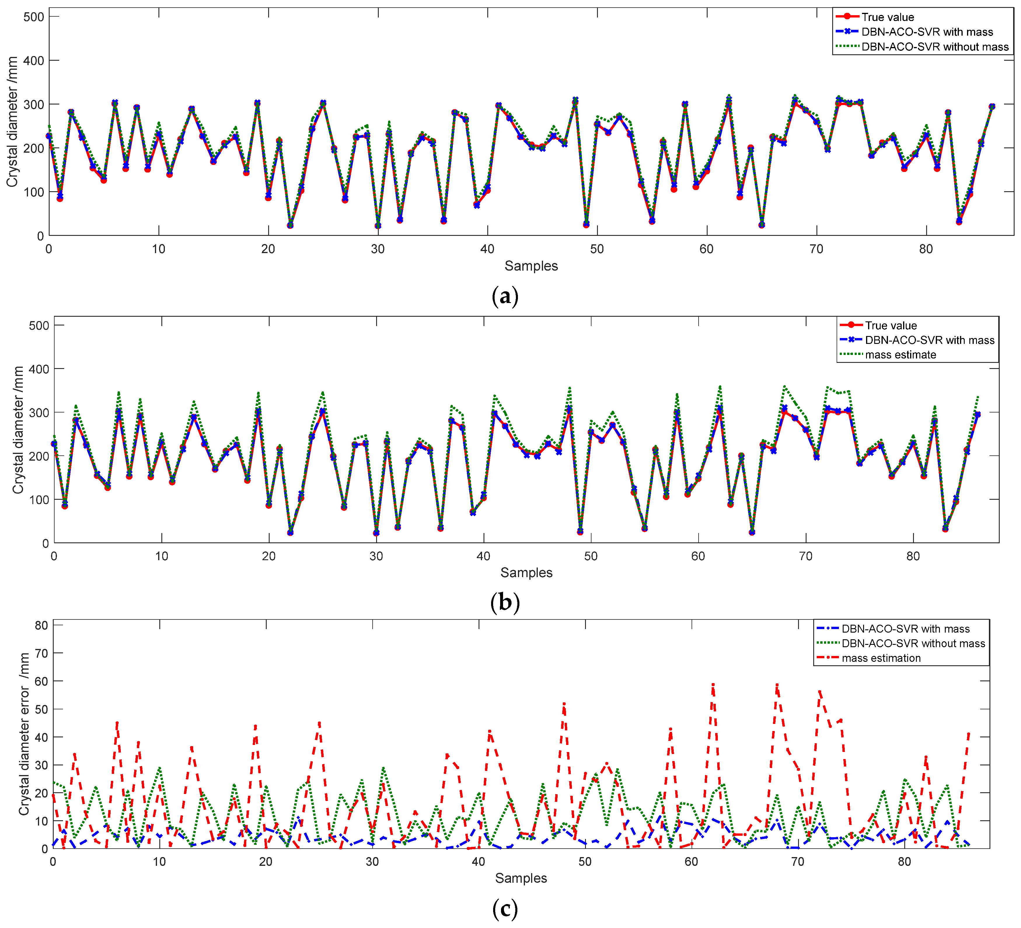 Applsci 14 01569 g012