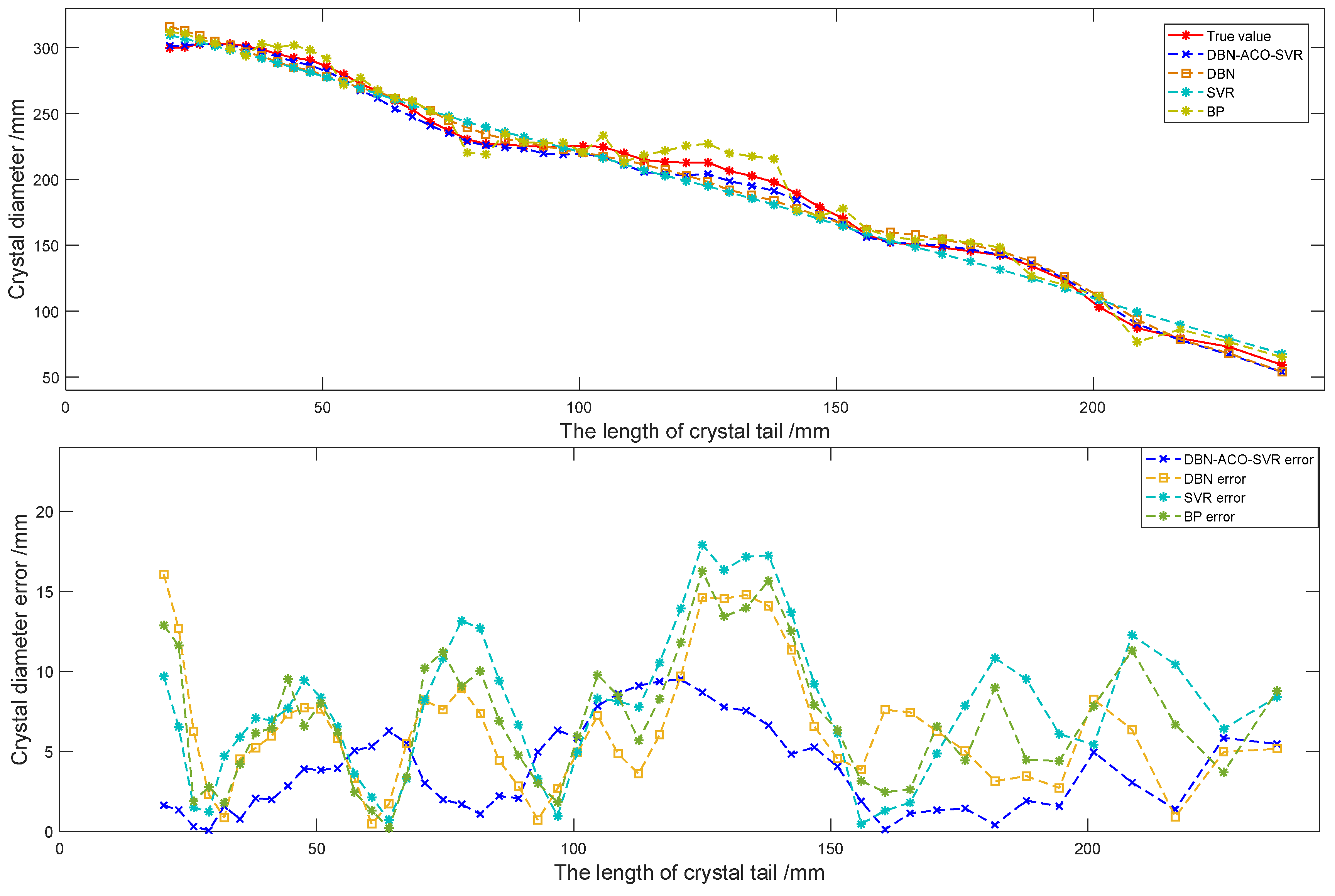 Applsci 14 01569 g014