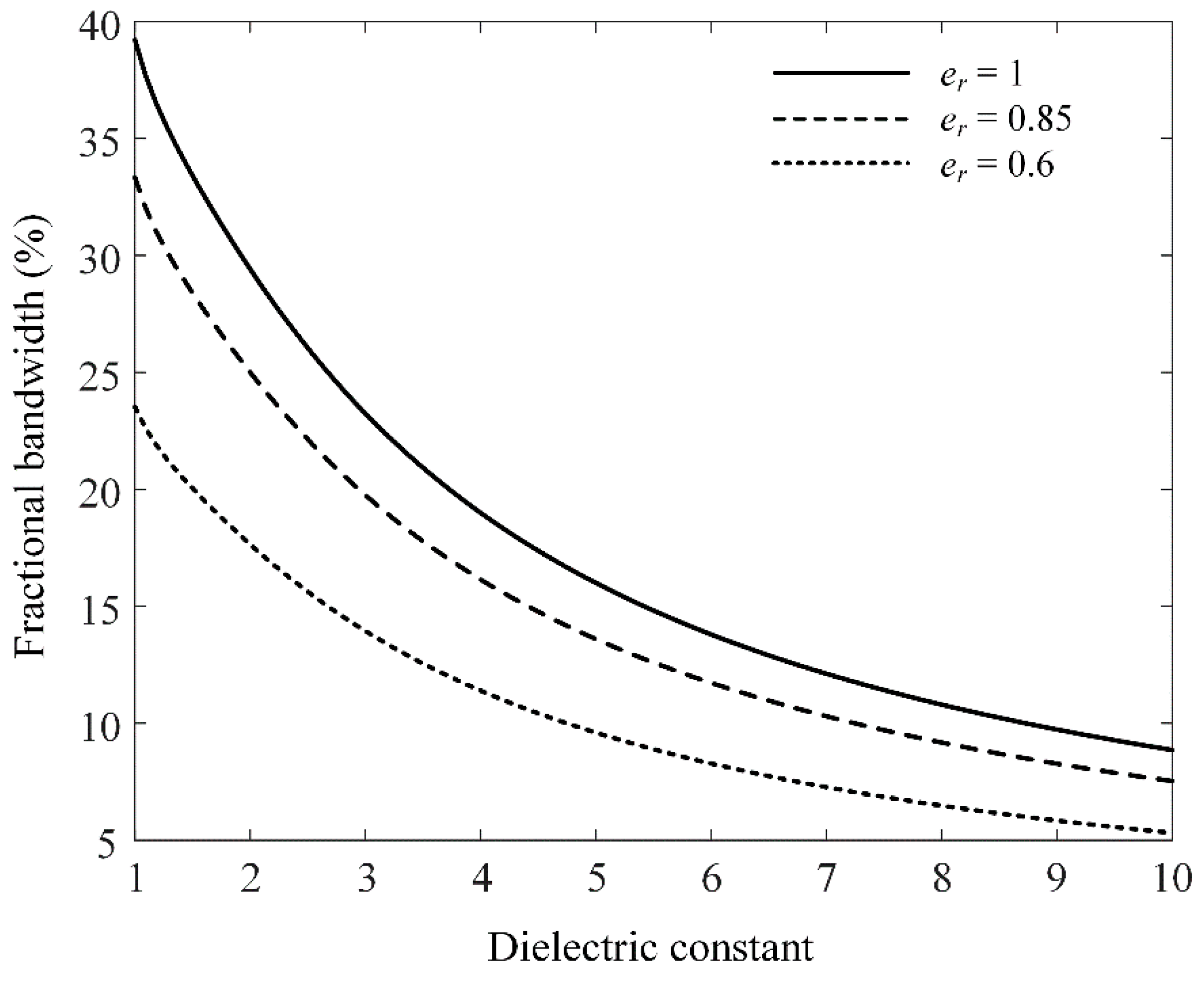Applsci 14 01571 g006