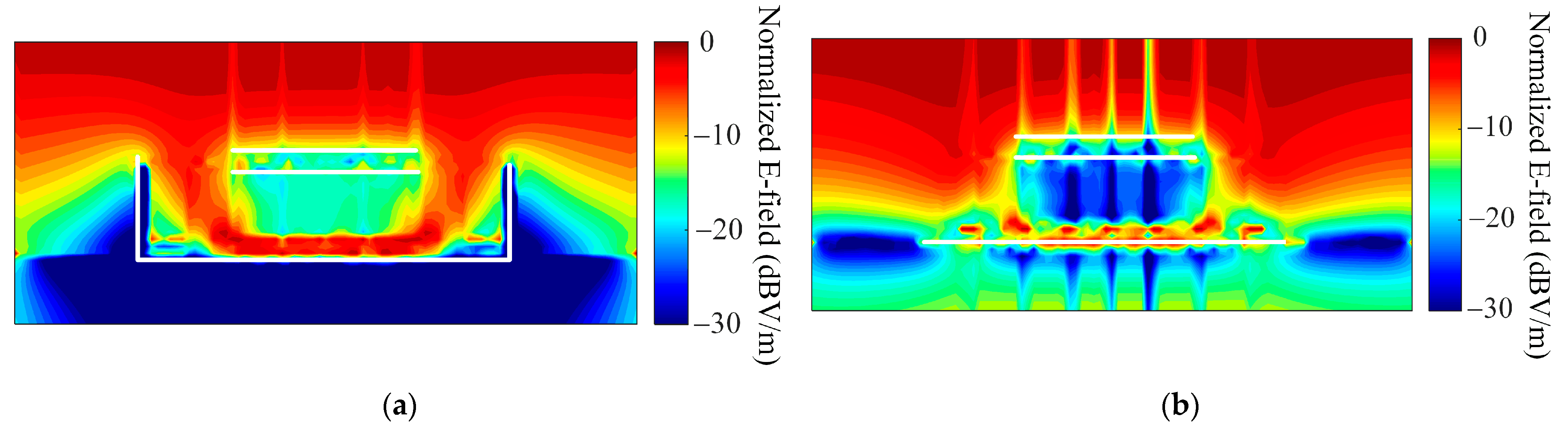 Applsci 14 01571 g007