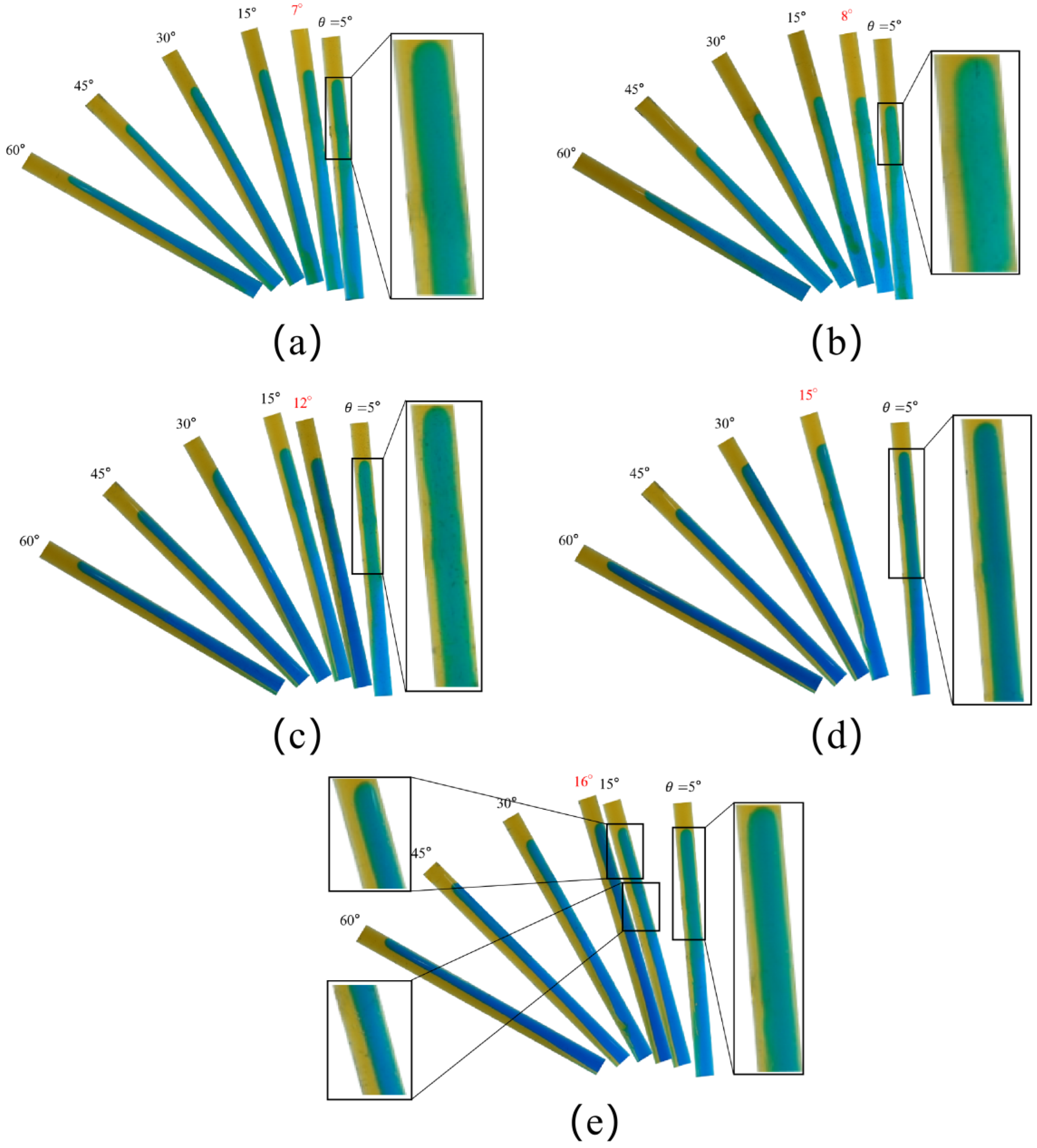 Applsci 14 01573 g004