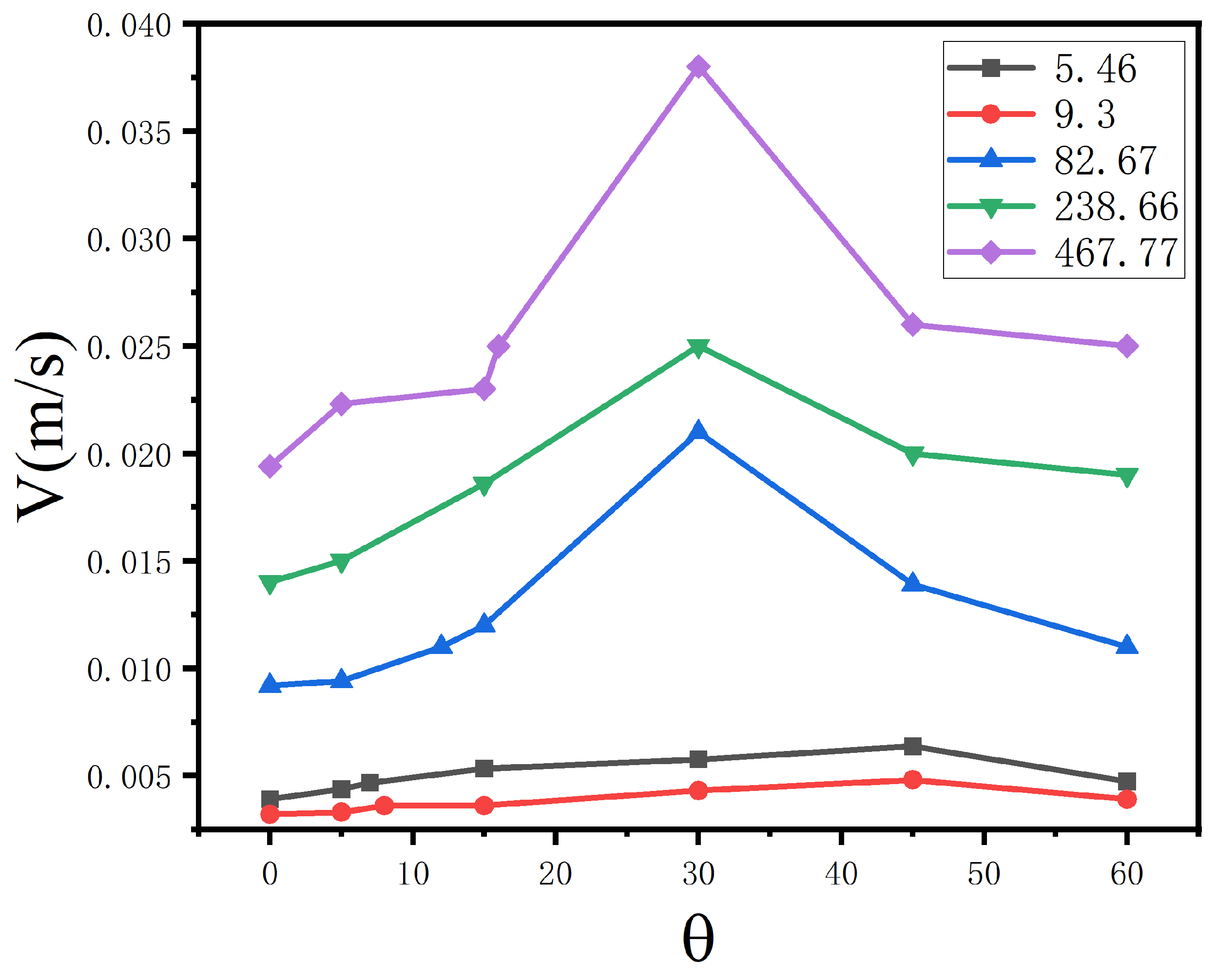 Applsci 14 01573 g007