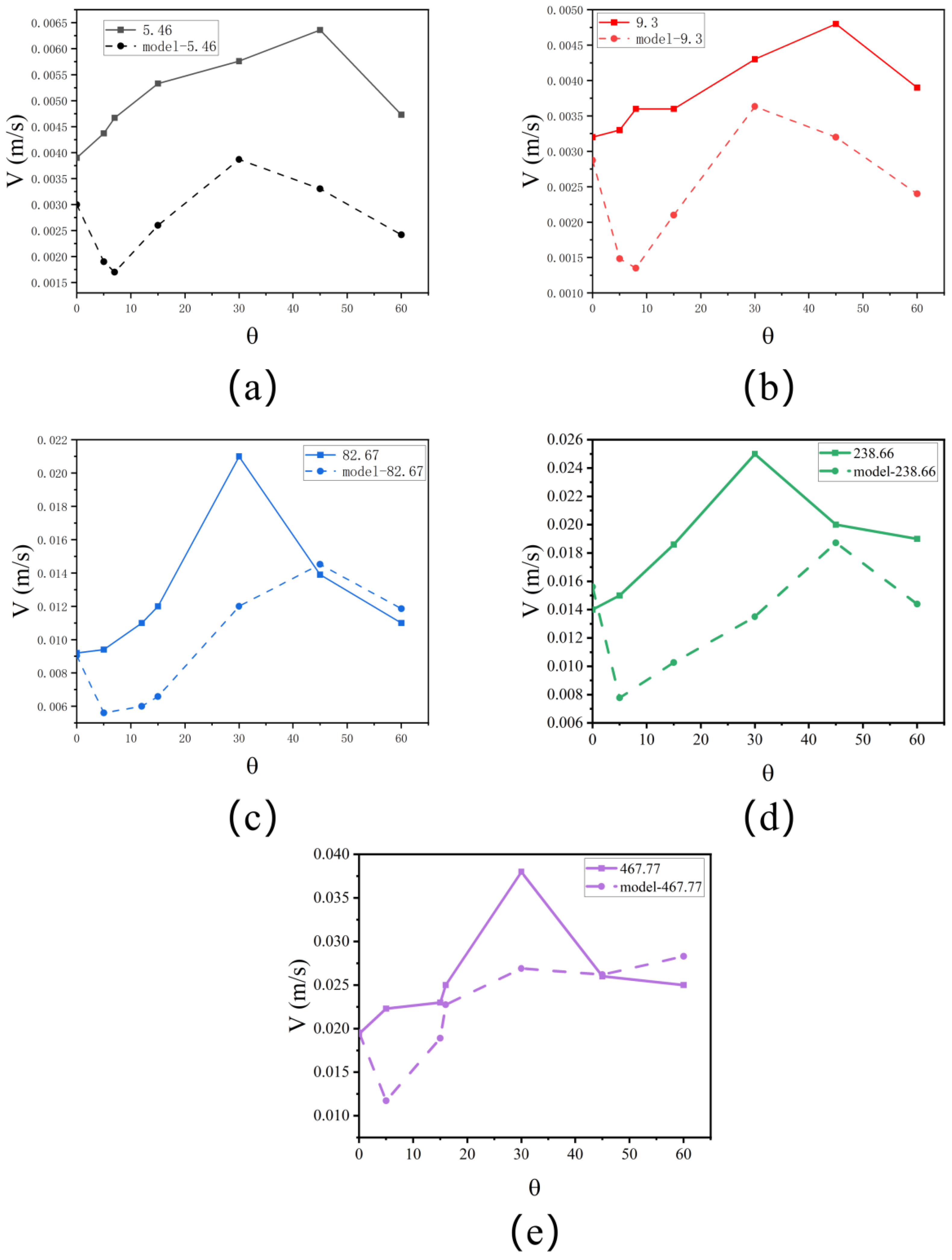 Applsci 14 01573 g008