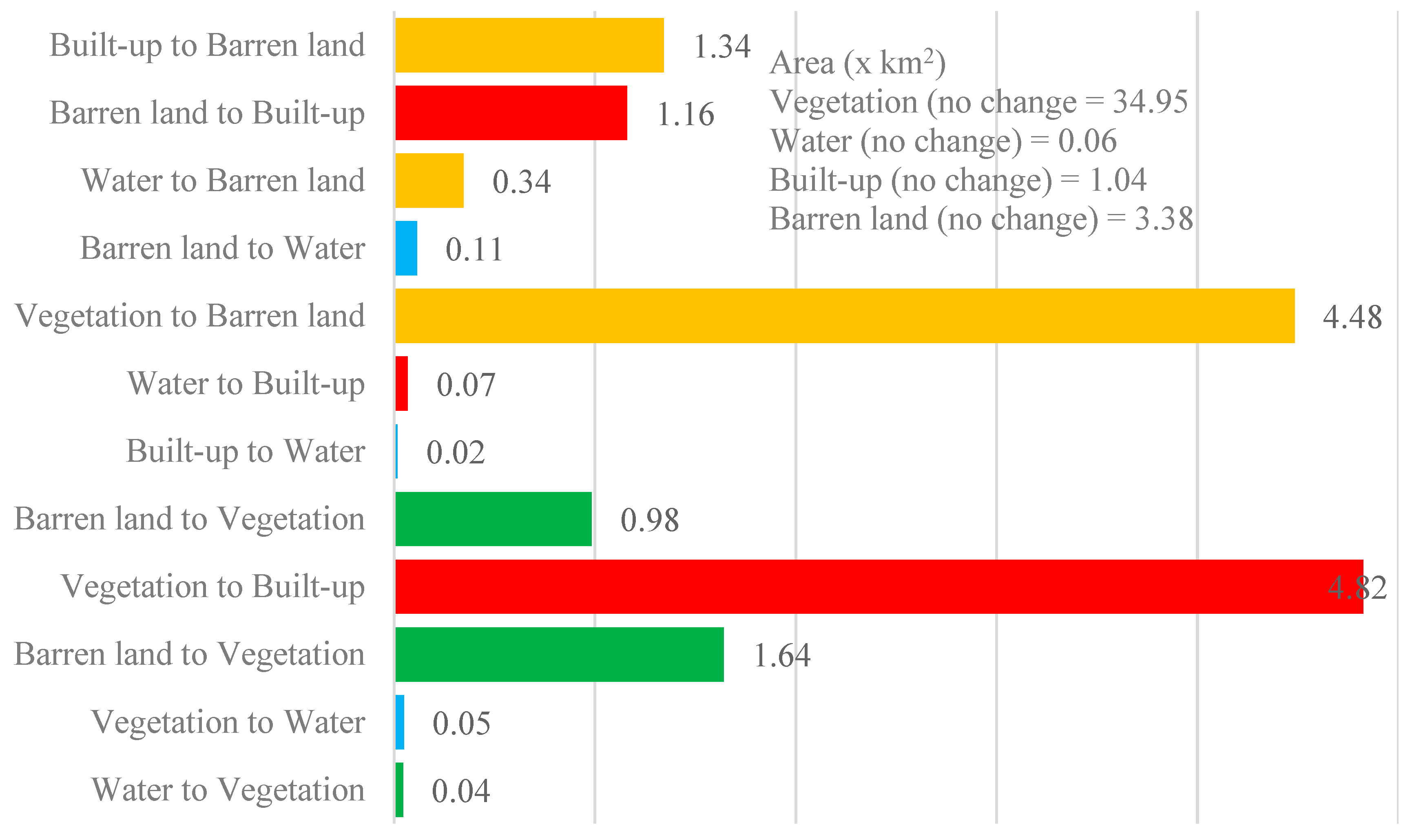 Applsci 14 01578 g007