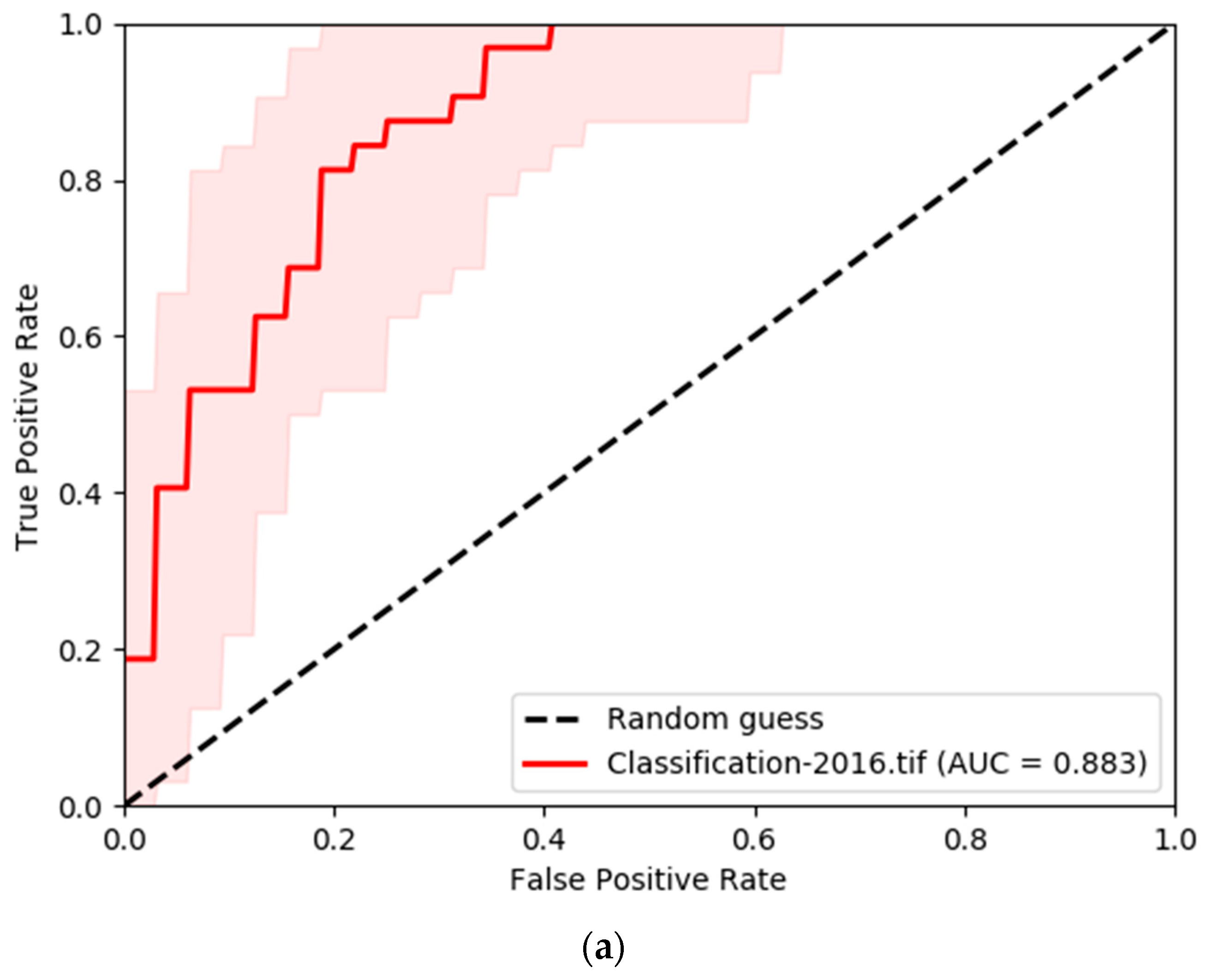 Applsci 14 01578 g009a
