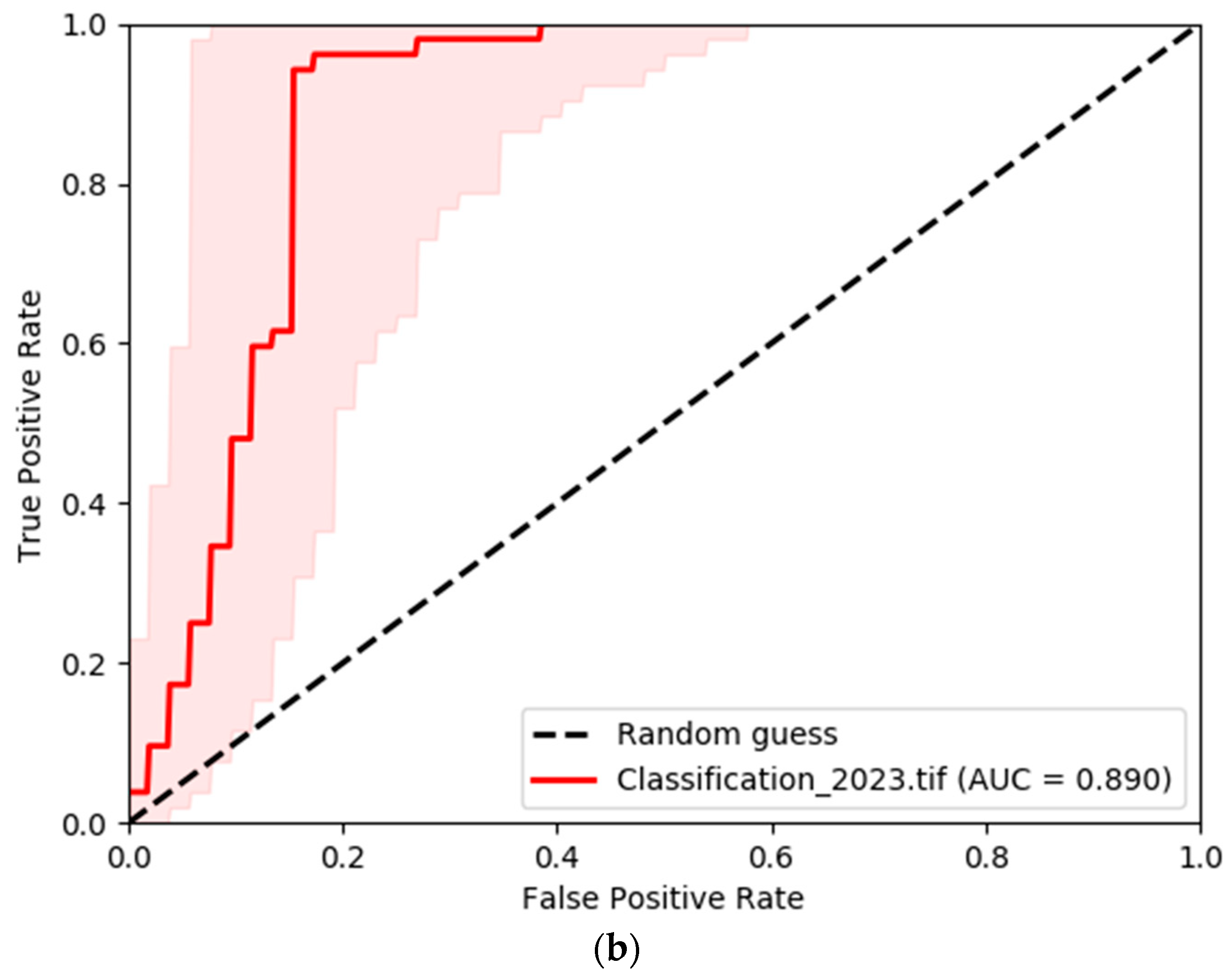 Applsci 14 01578 g009b