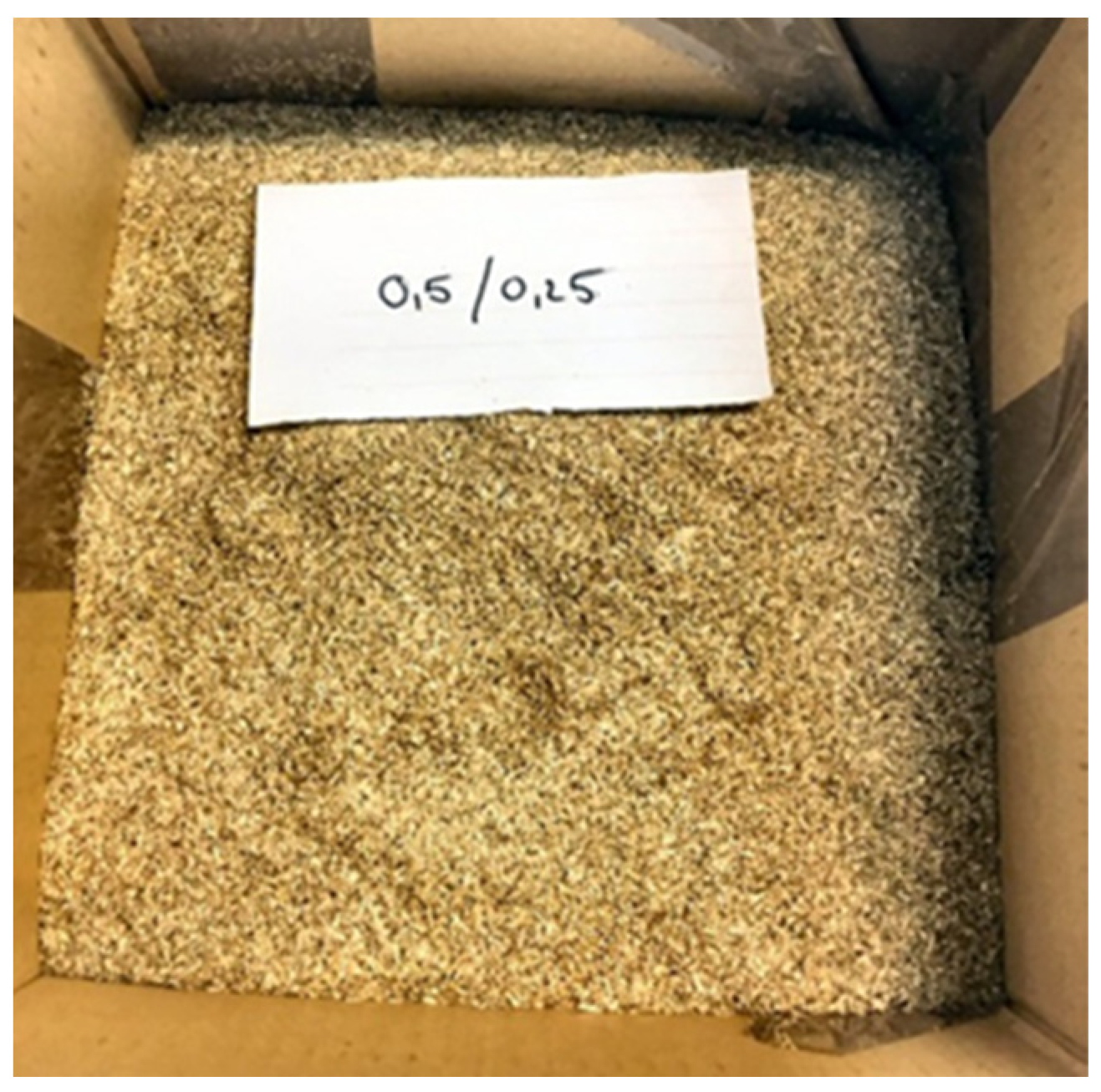 Applsci 14 01580 g003