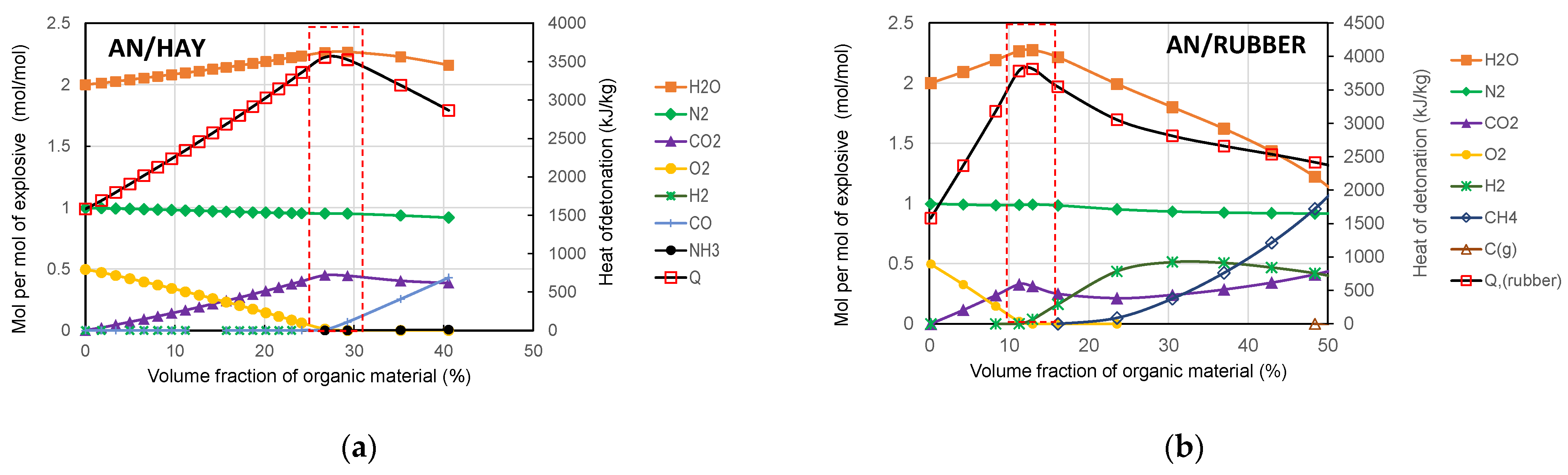 Applsci 14 01580 g010