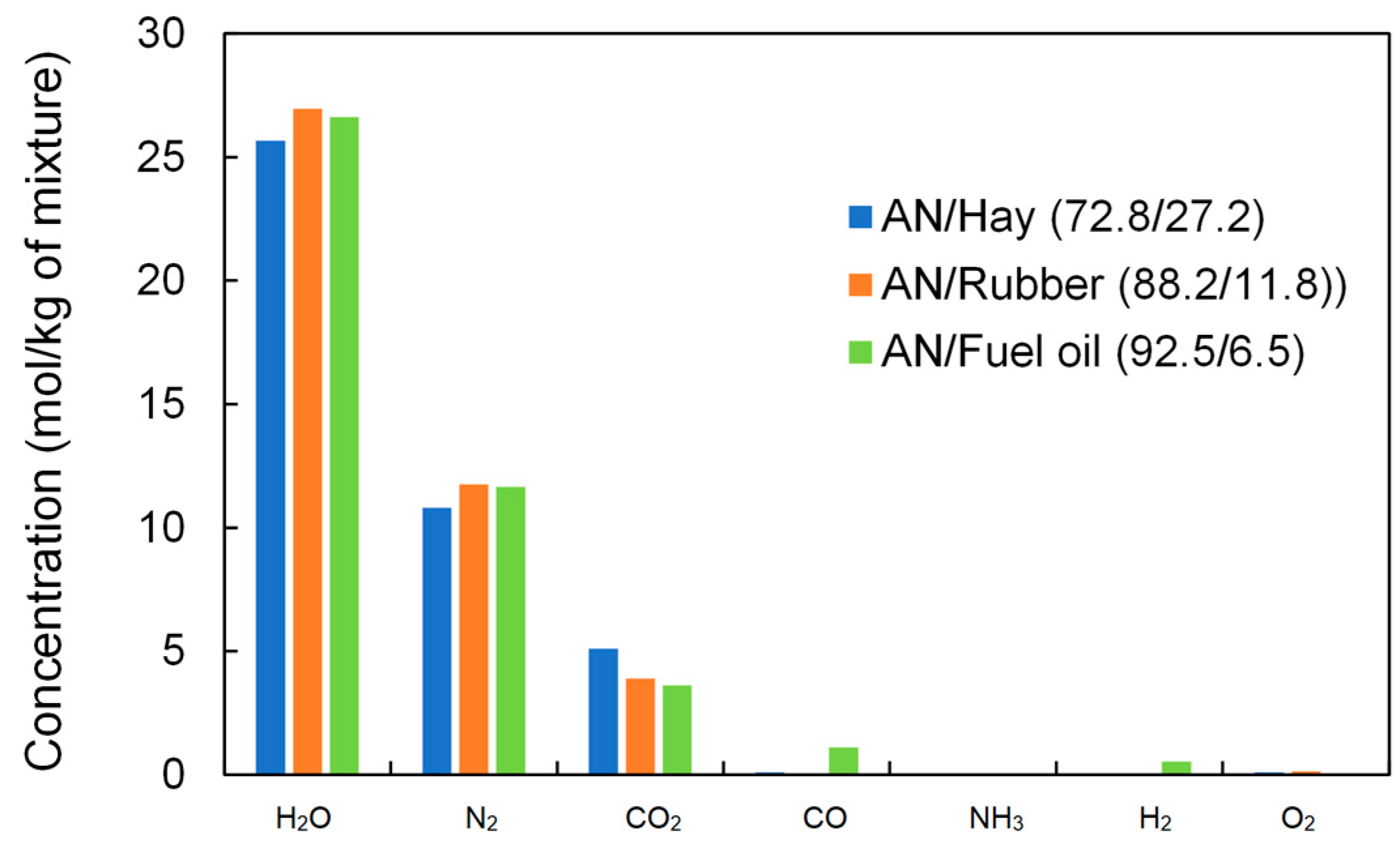Applsci 14 01580 g011