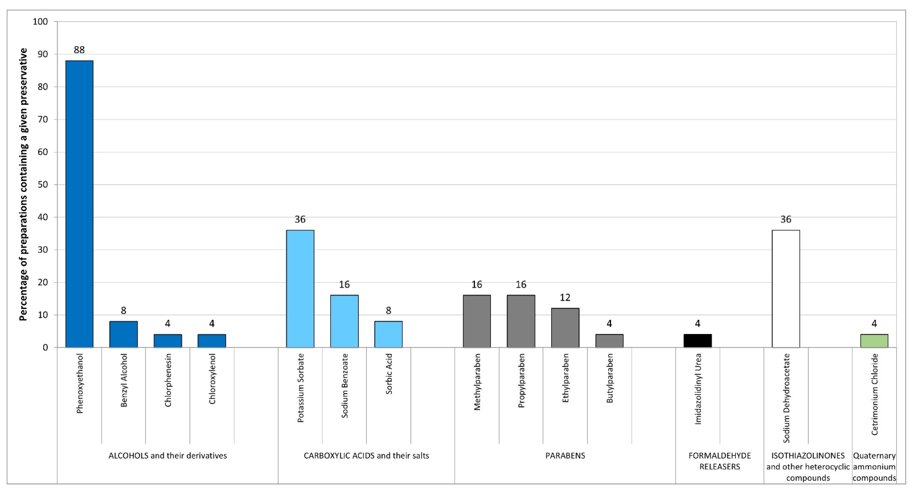 Applsci 14 01581 g004 Applsci 14 01581 g004