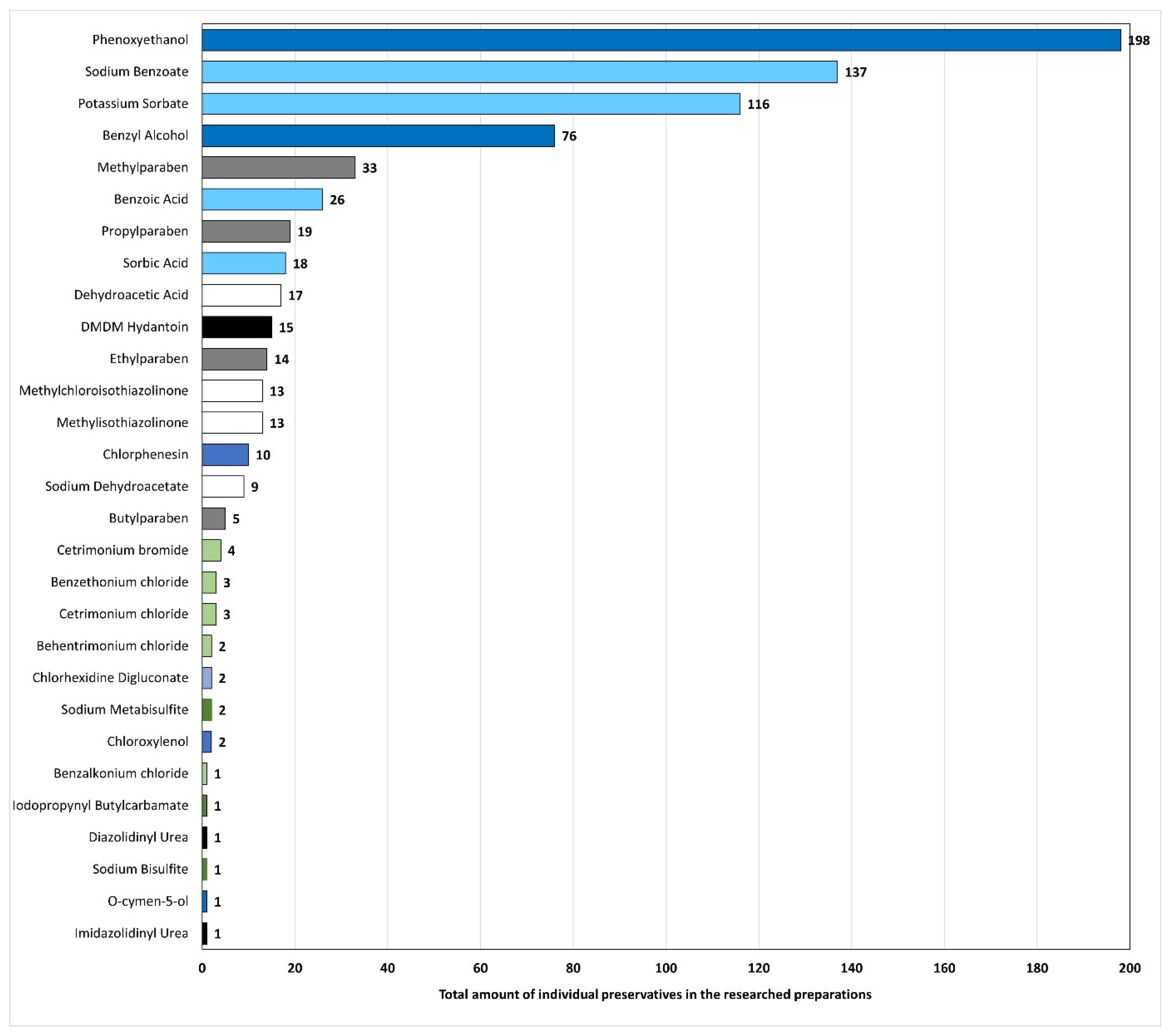 Applsci 14 01581 g005 Applsci 14 01581 g005