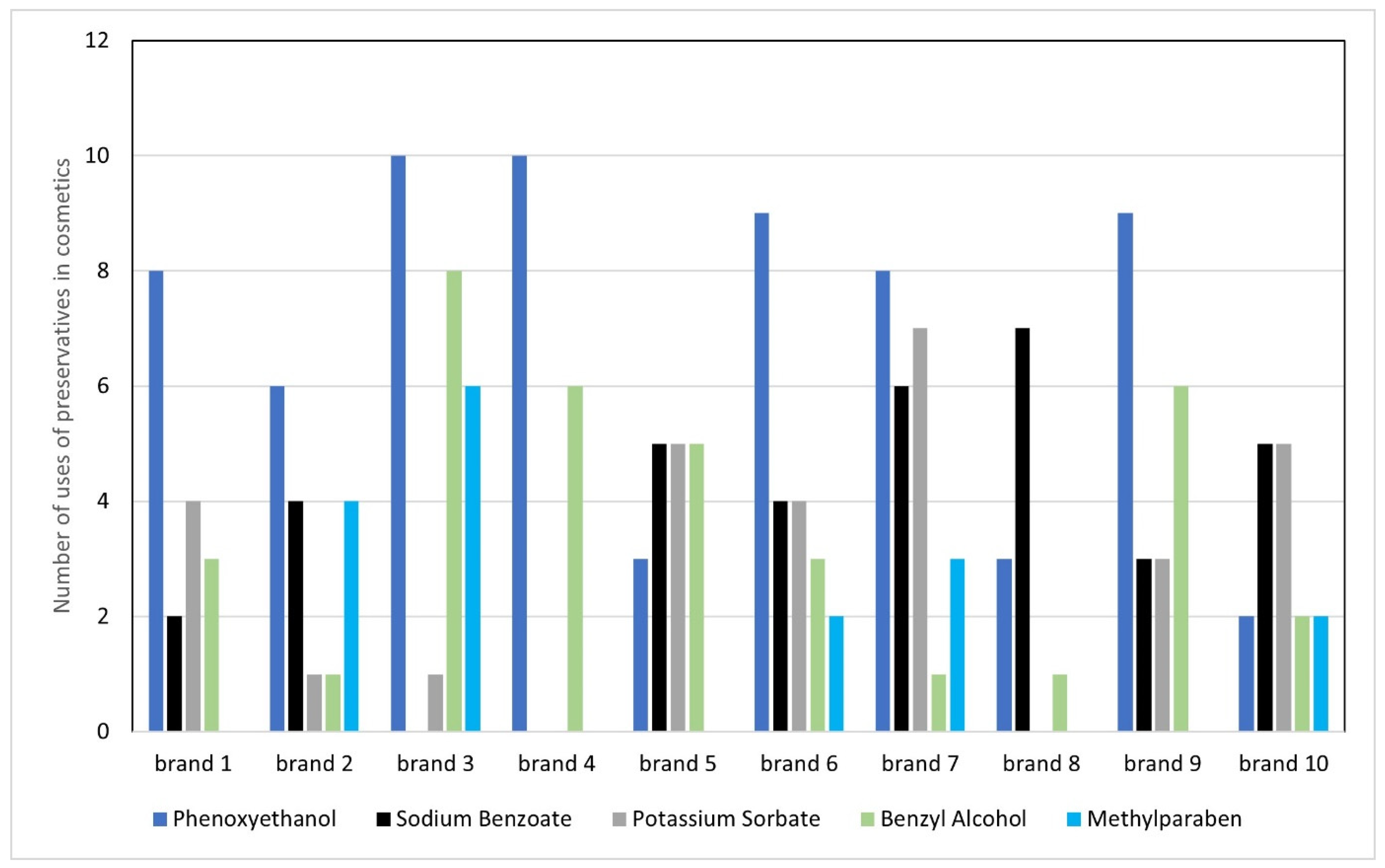 Applsci 14 01581 g008 Applsci 14 01581 g008