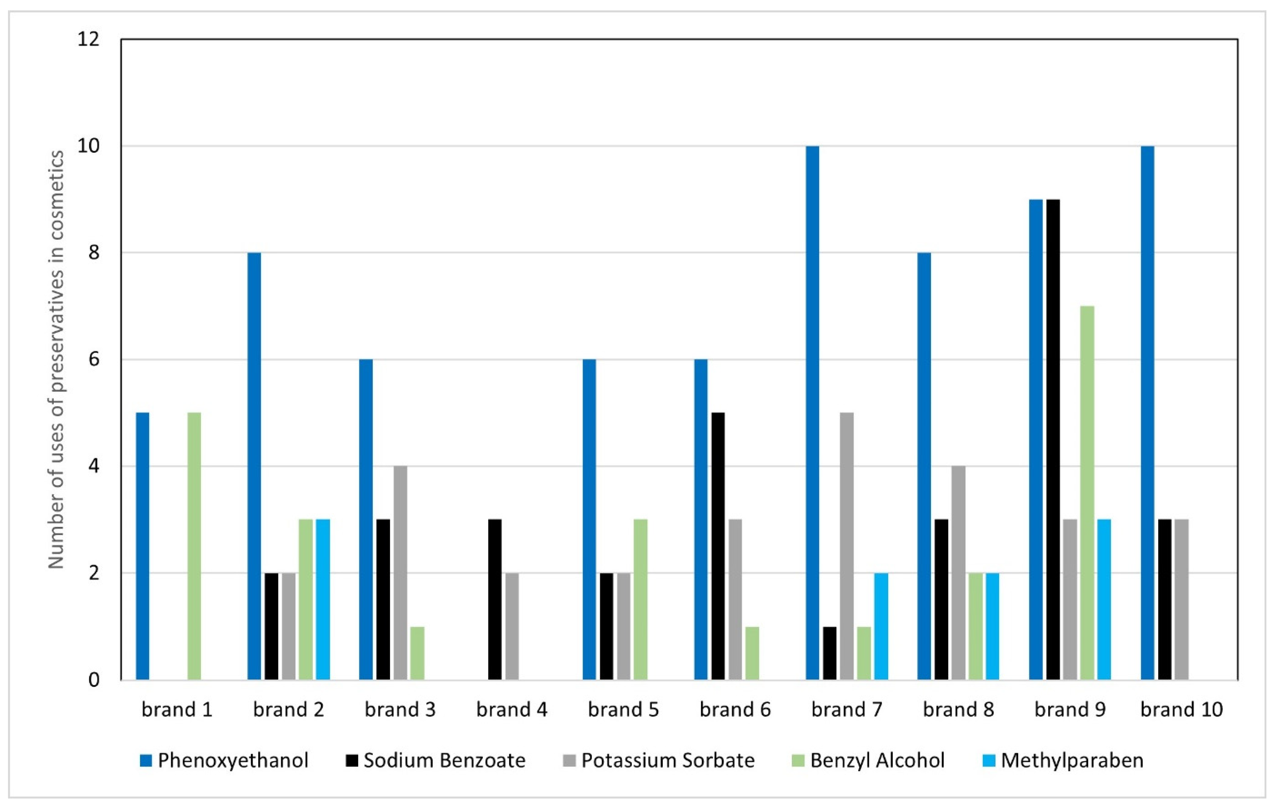 Applsci 14 01581 g009 Applsci 14 01581 g009
