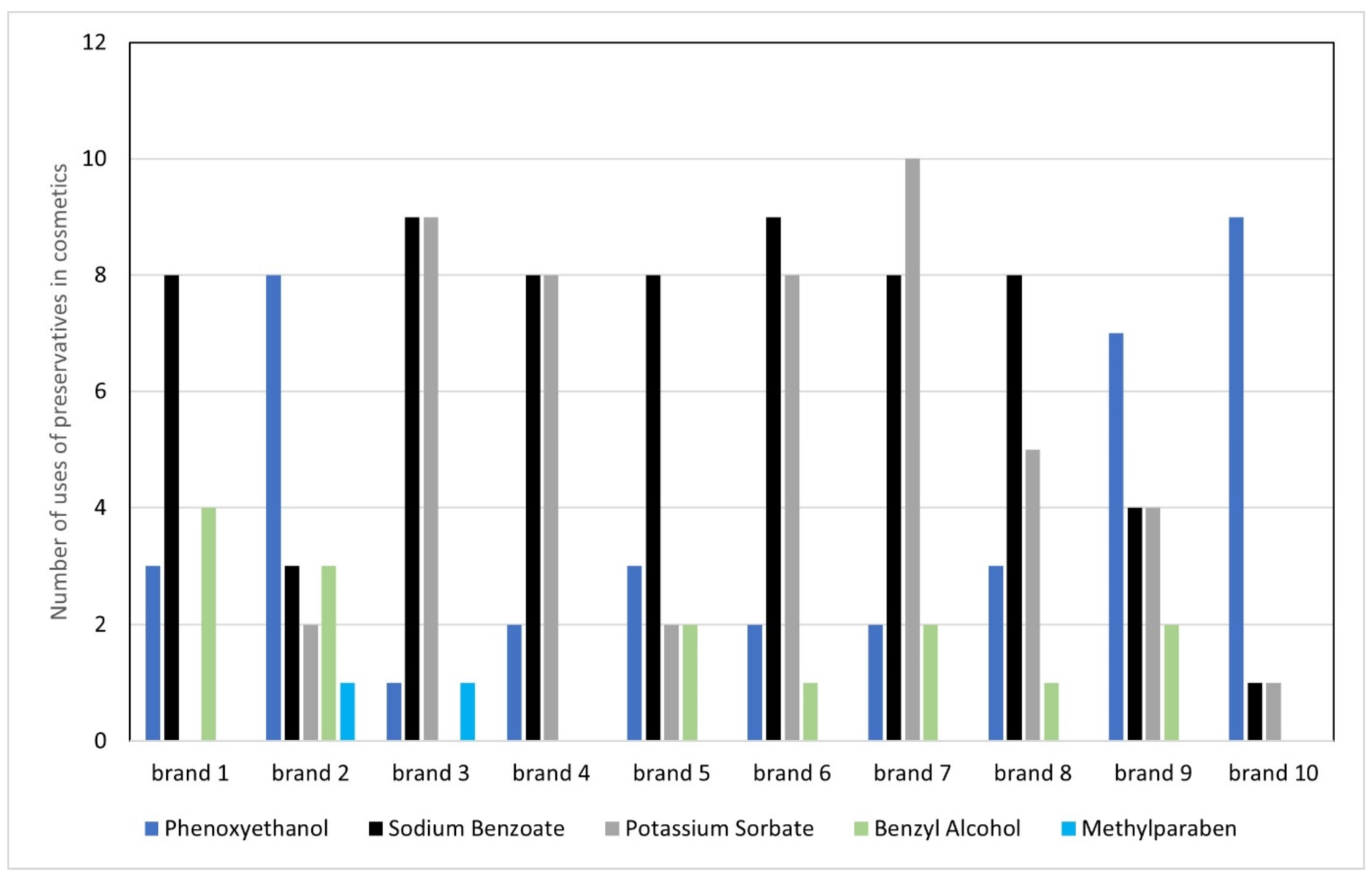 Applsci 14 01581 g010 Applsci 14 01581 g010
