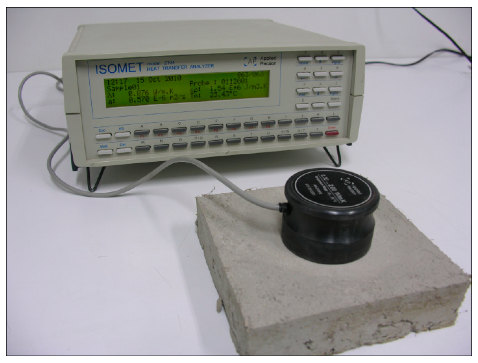 Applsci 14 01583 g003